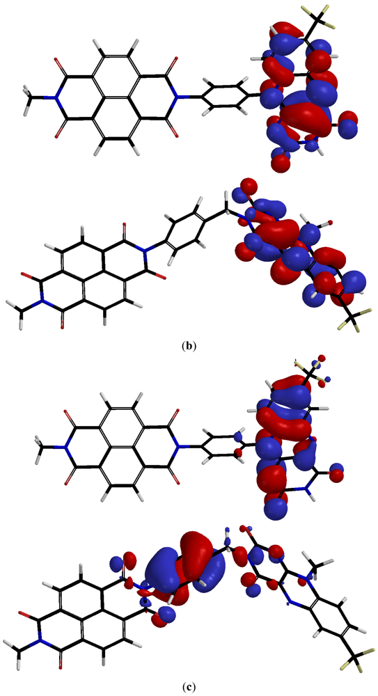 Ijms 14 07468f6b 1024