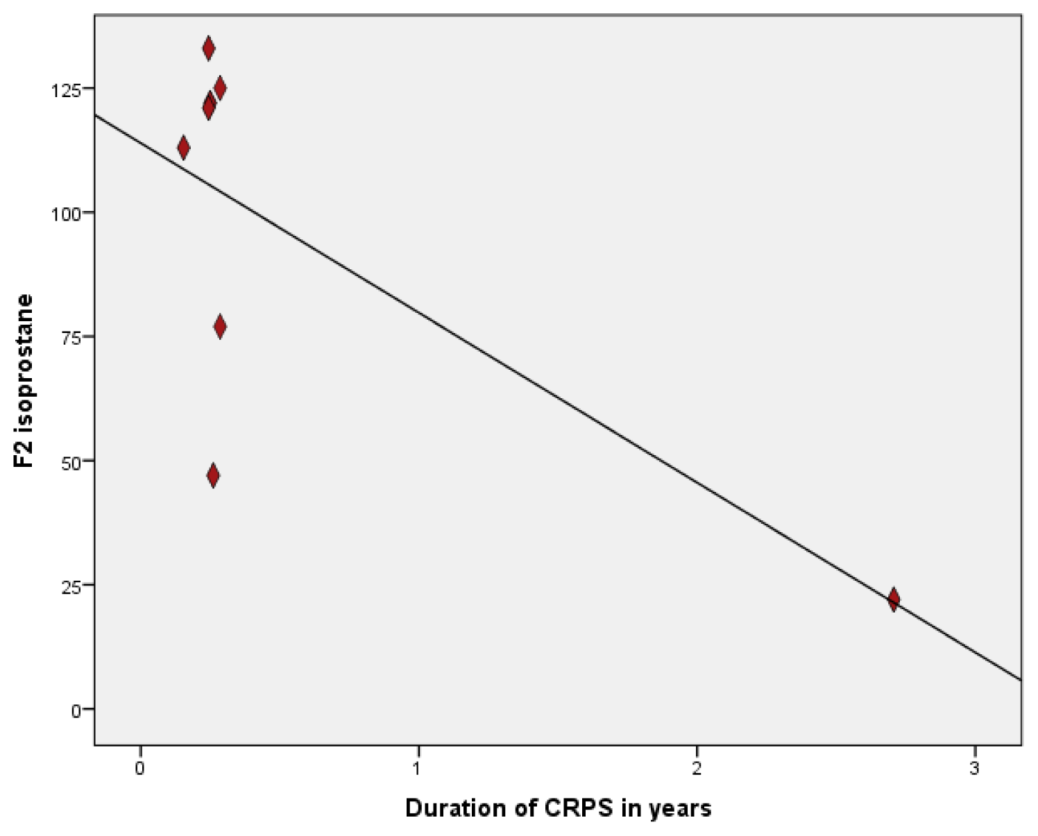 Ijms 14 07784f1 1024