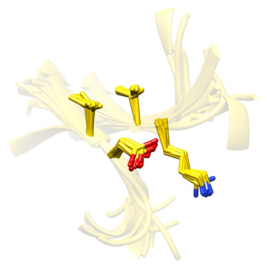 Ijms 14 07795f10 1024