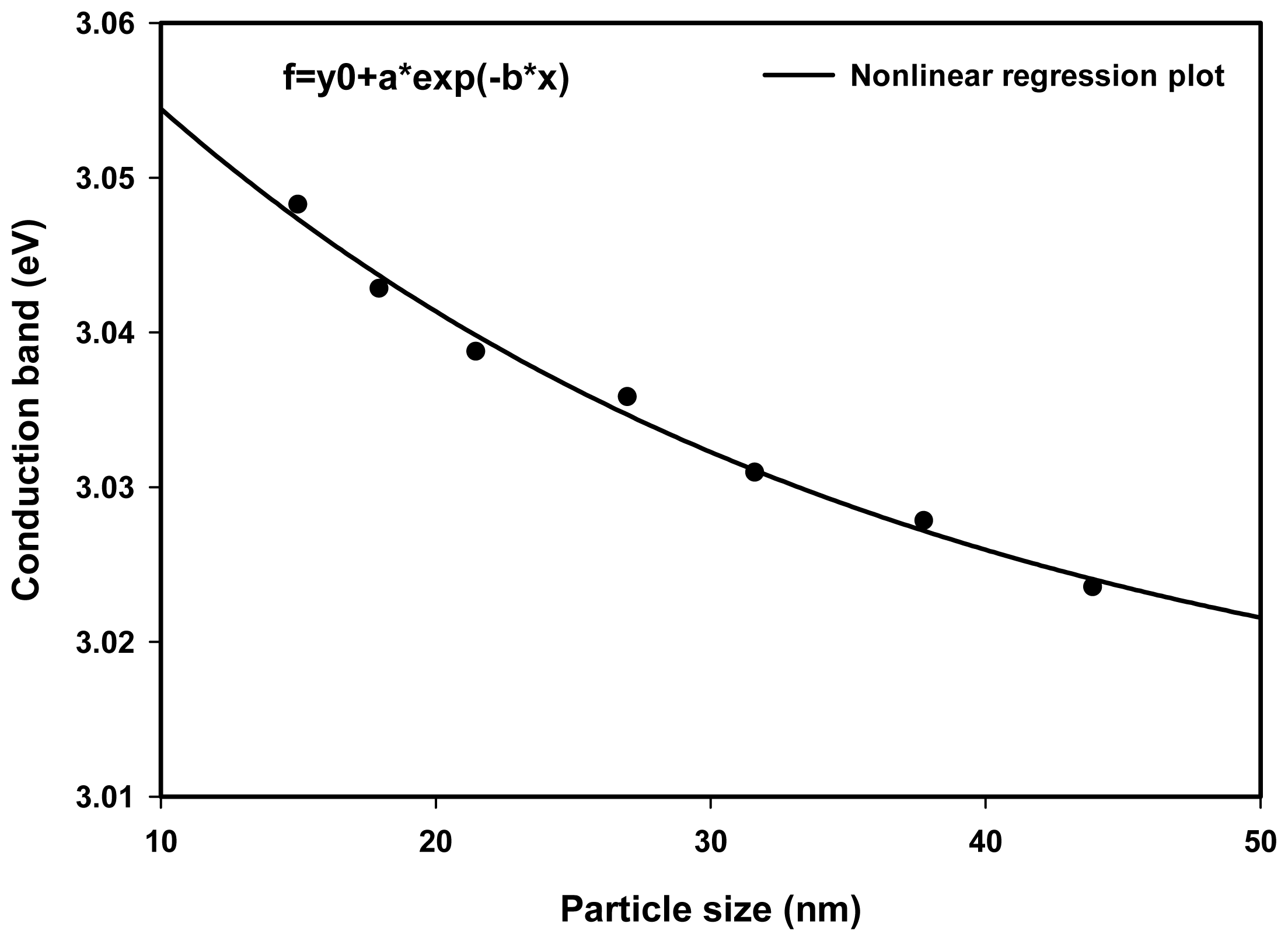 Ijms 14 07880f9 1024