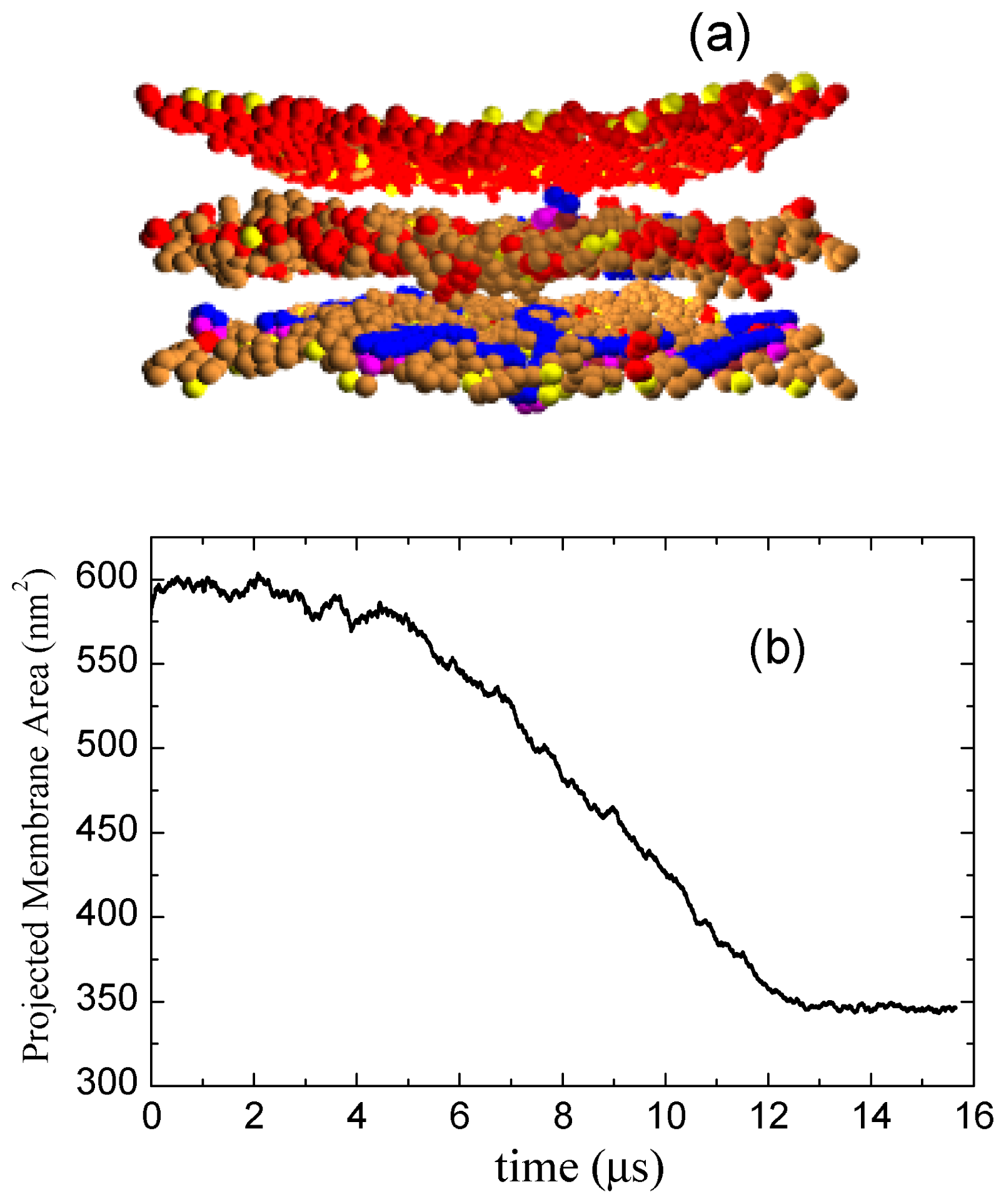 Ijms 14 07932f7 1024