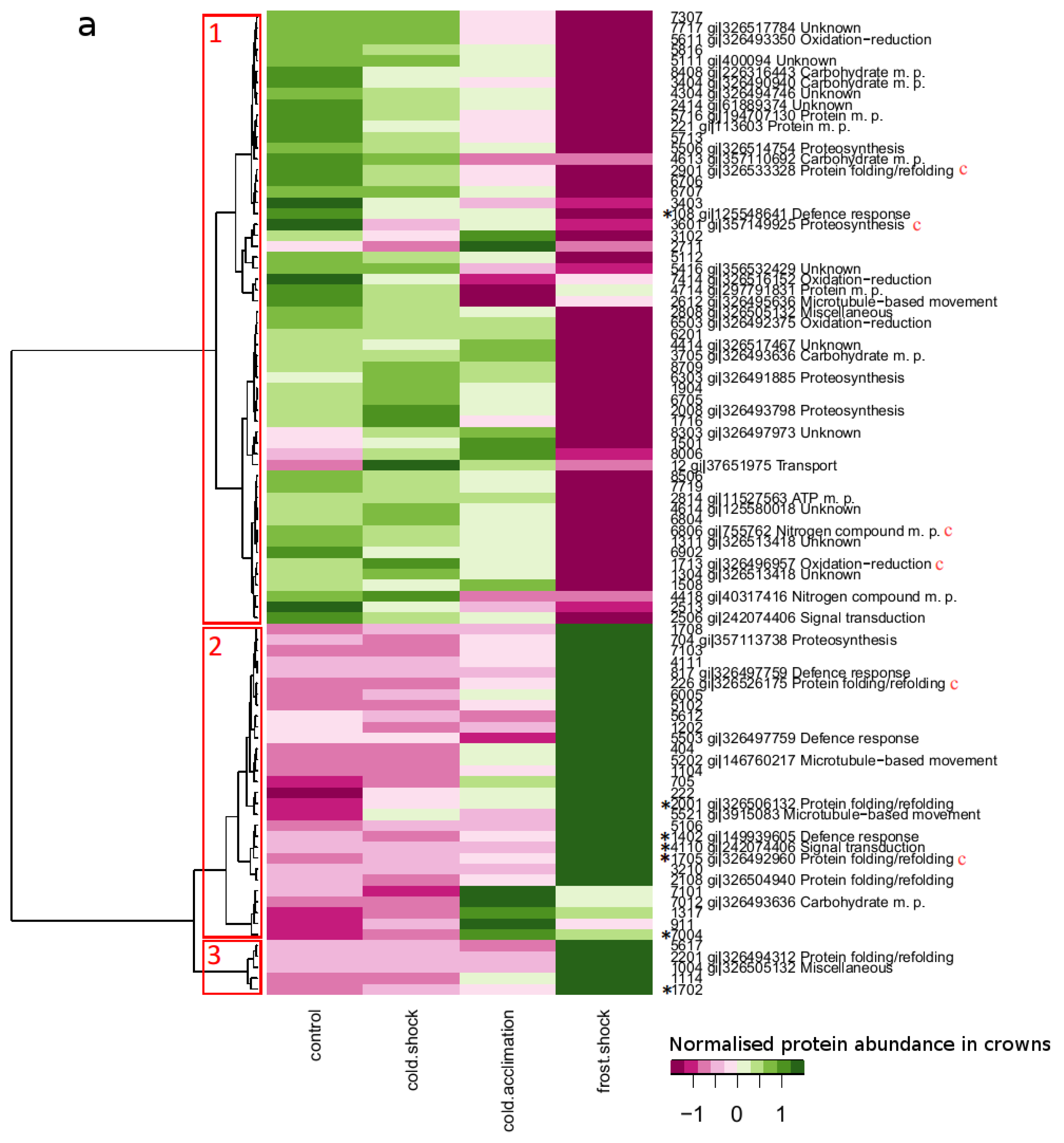 Ijms 14 08000f3a 1024