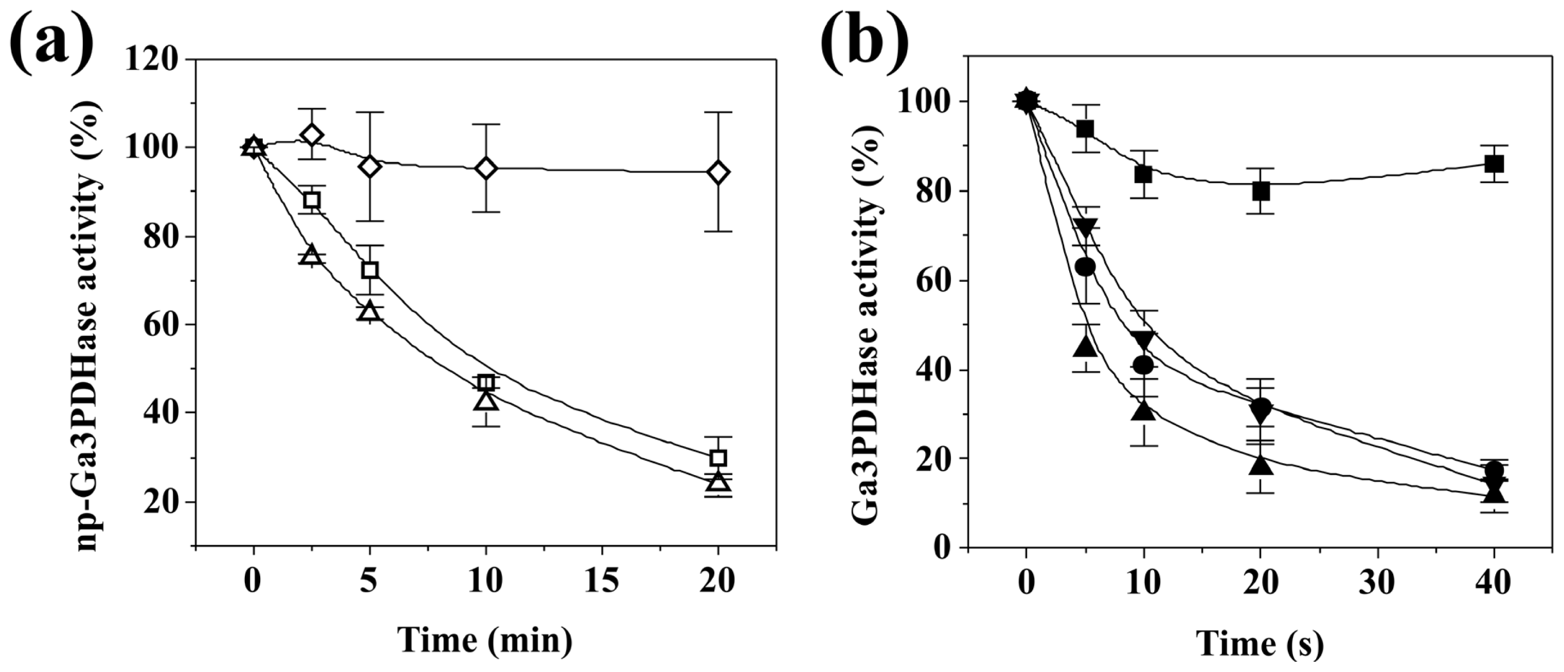 Ijms 14 08073f3 1024