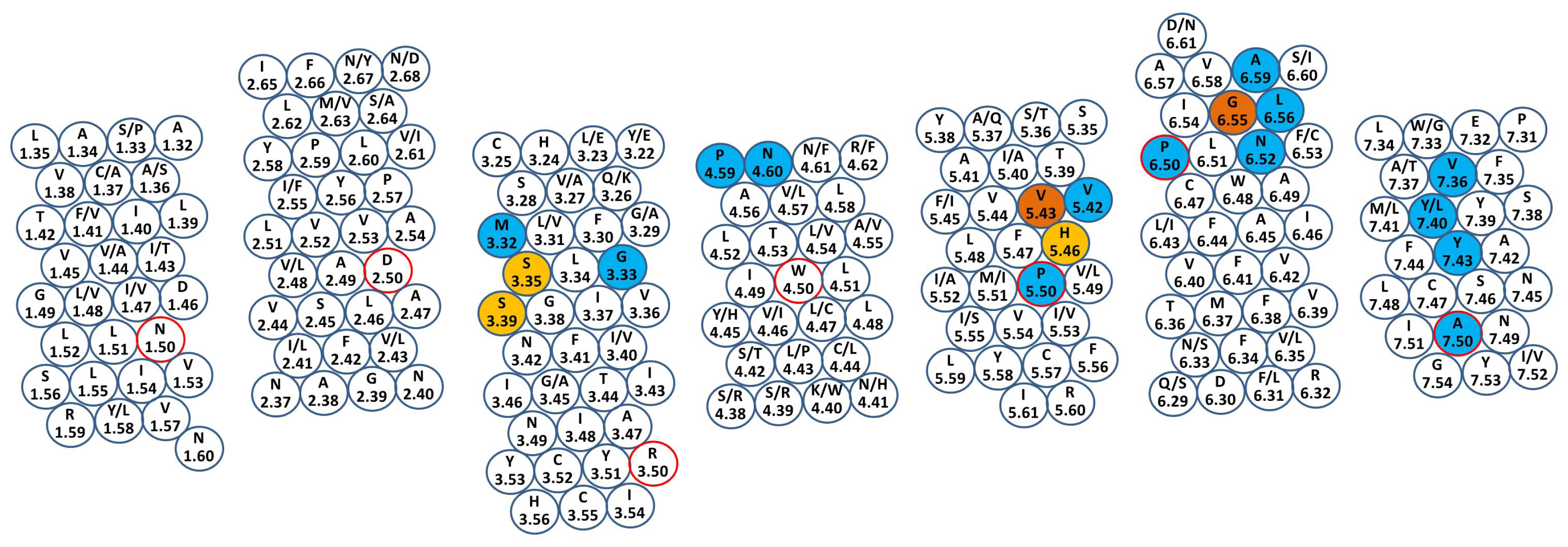 Ijms 14 08093f3 1024