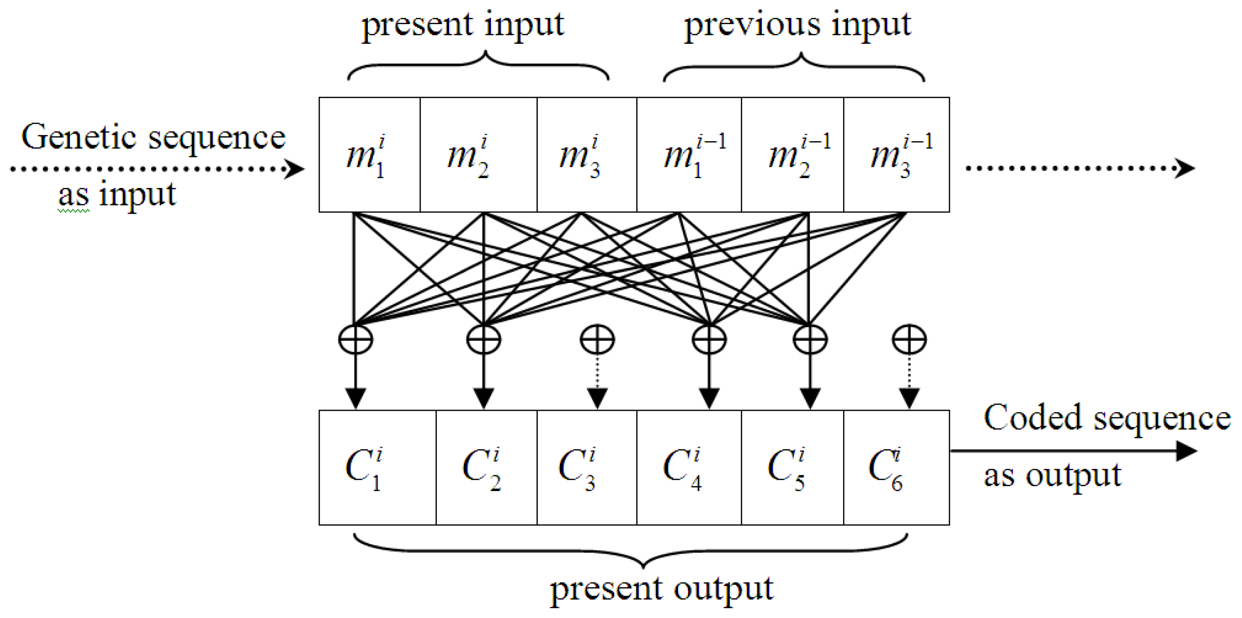 Ijms 14 08393f5 1024