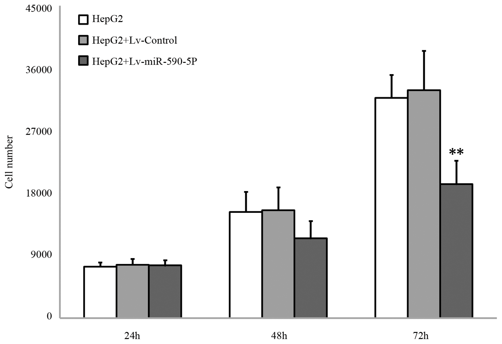 Ijms 14 08556f4 1024