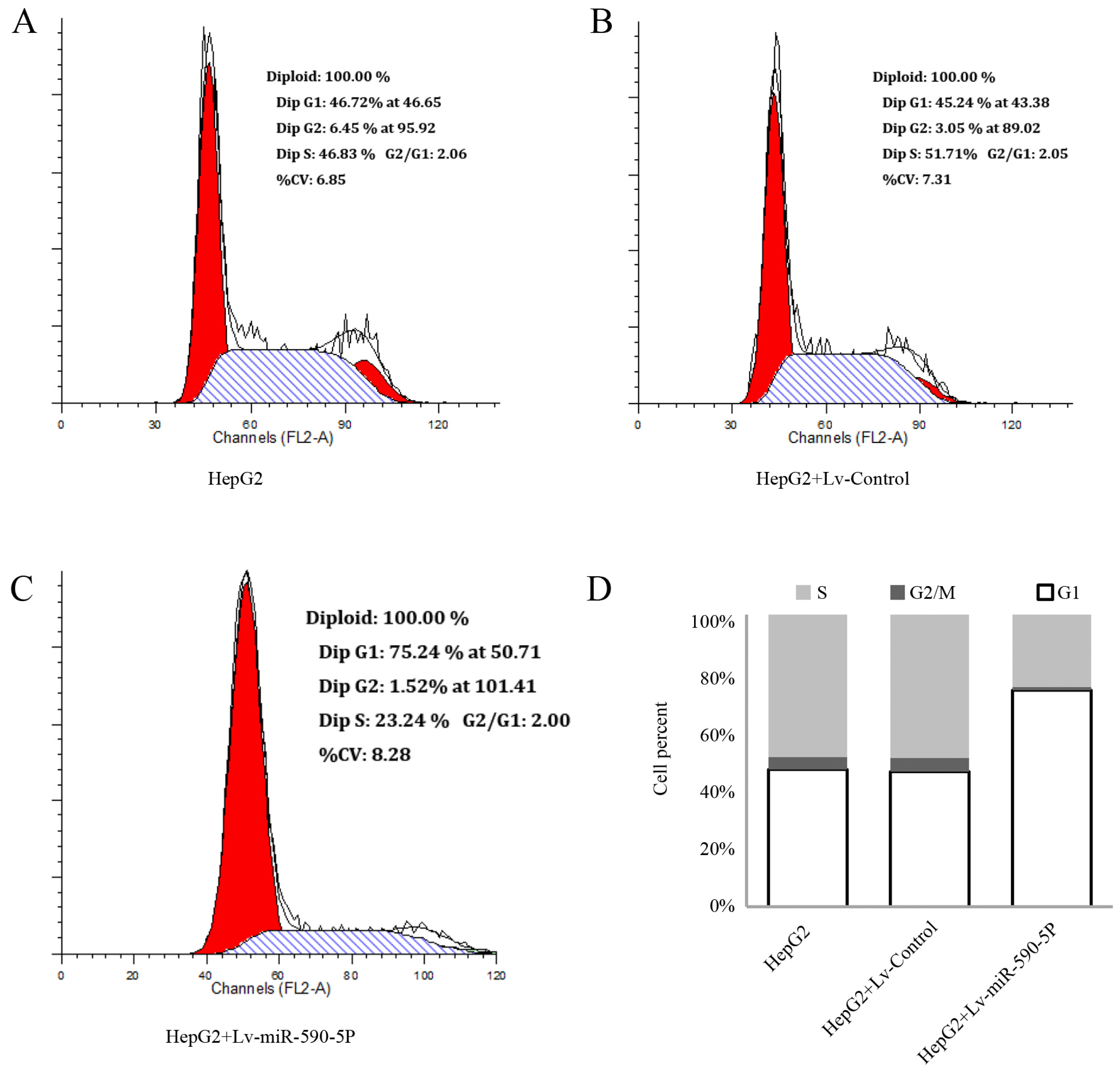 Ijms 14 08556f5 1024