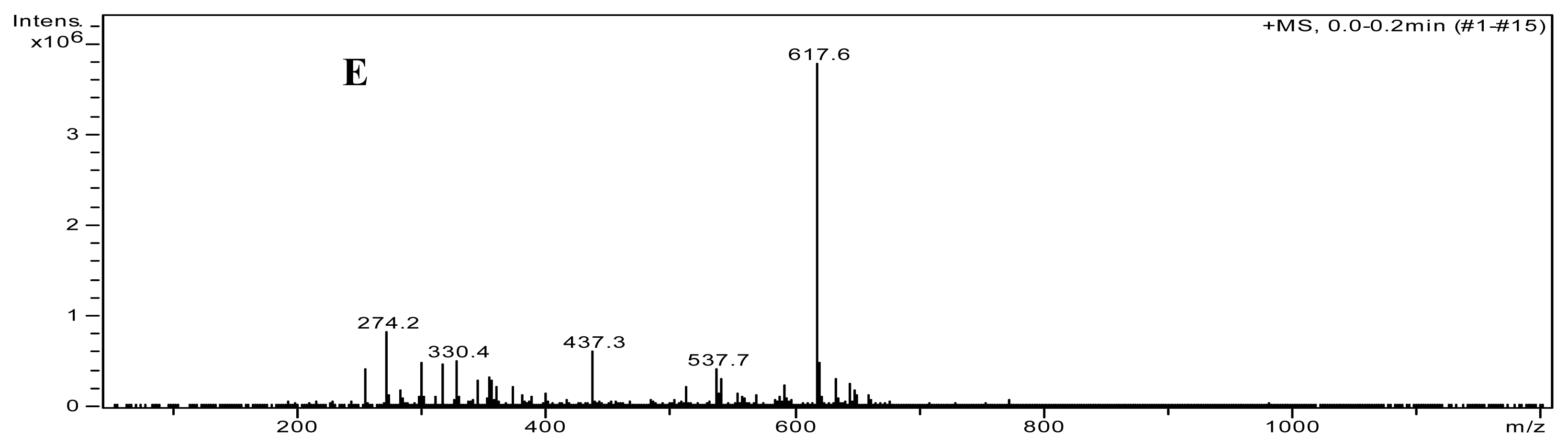 Ijms 14 08684f4b 1024