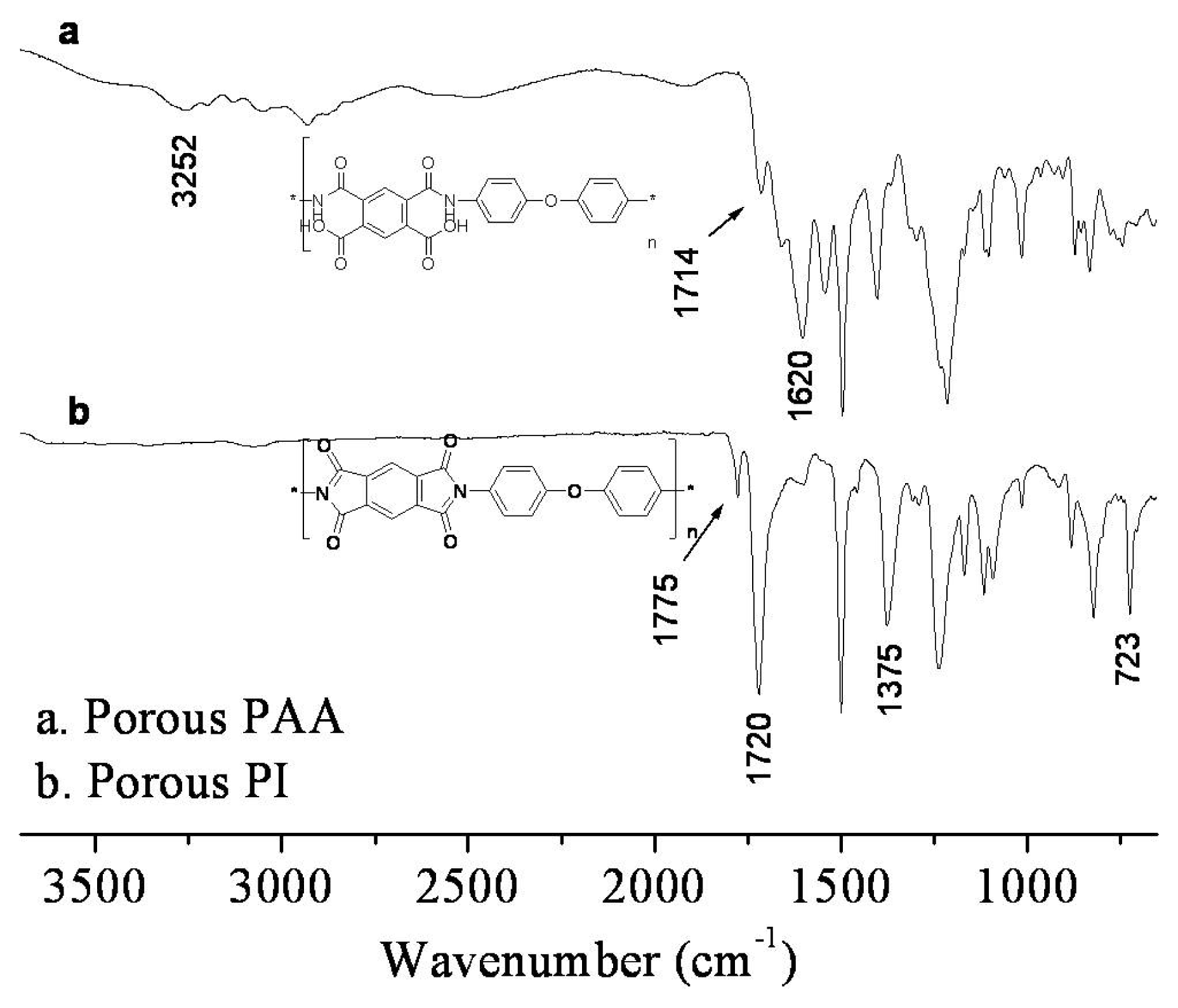 Ijms 14 08698f1 1024