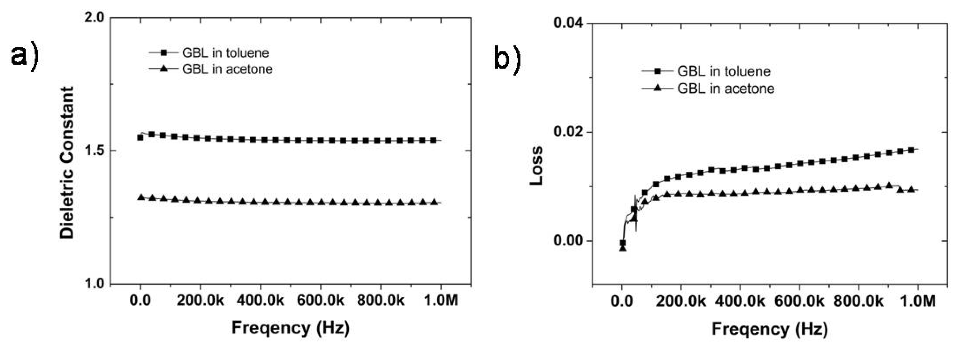 Ijms 14 08698f4 1024