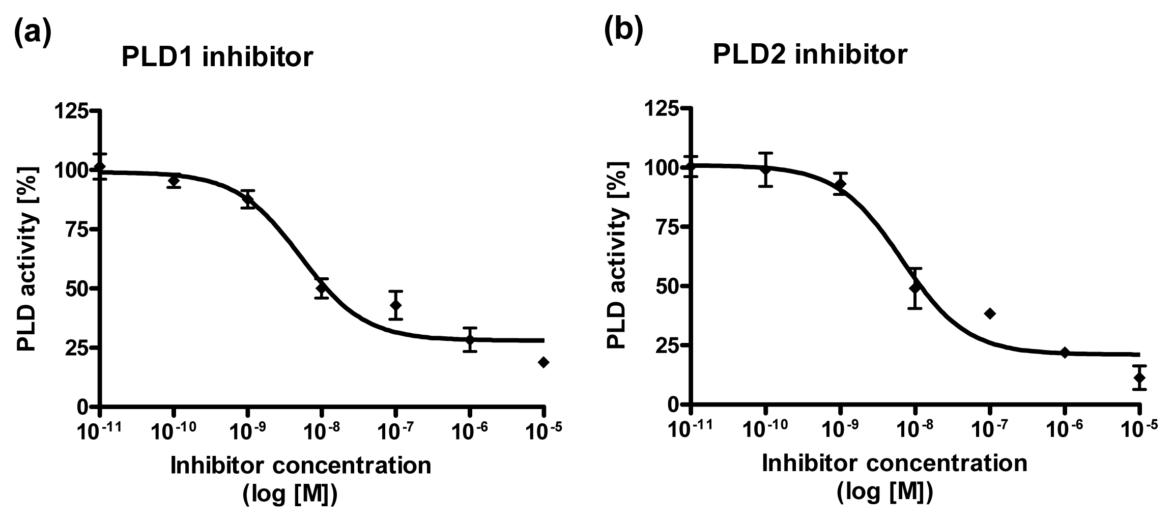 Ijms 14 09005f4 1024