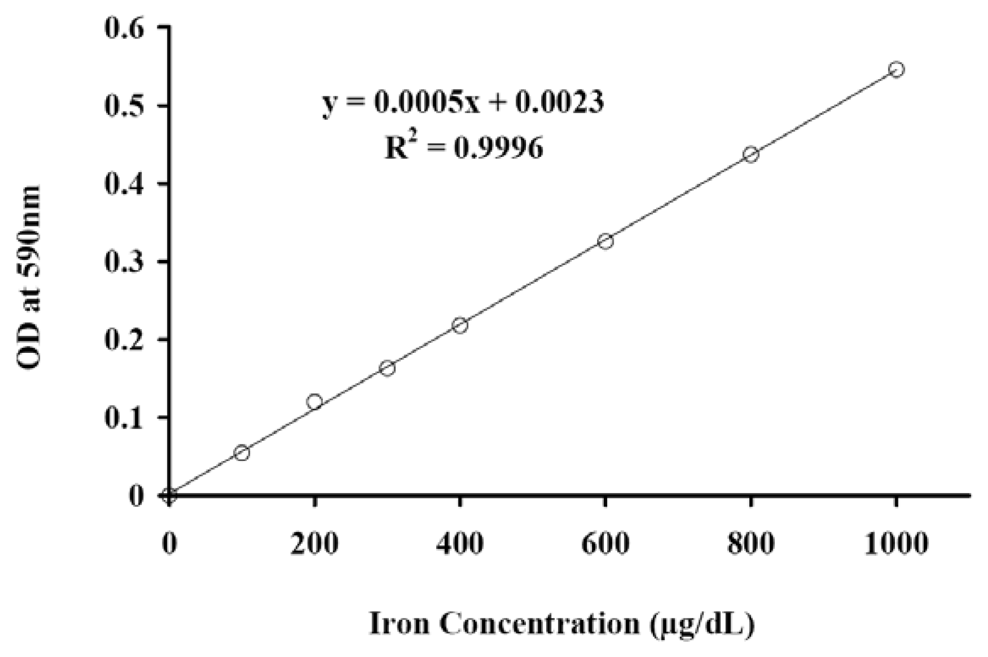 Ijms 14 09111f2 1024
