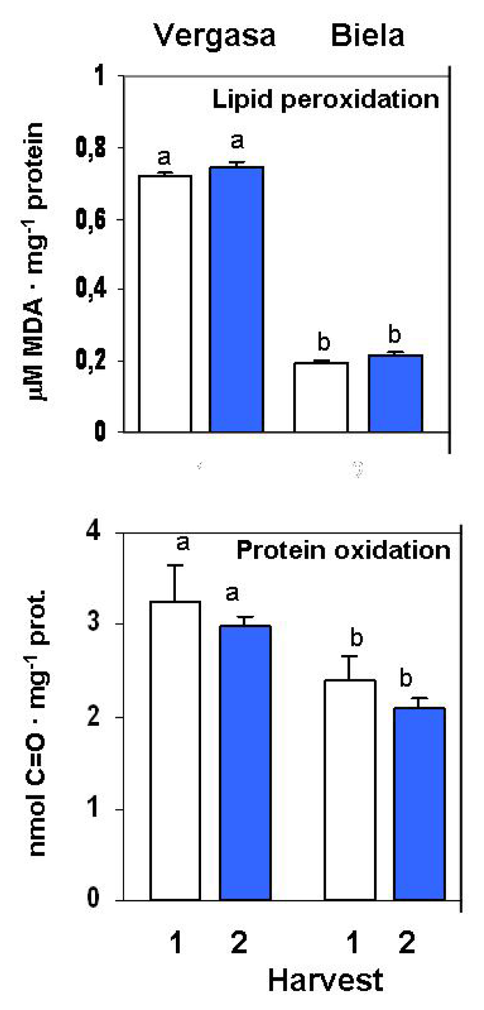 Ijms 14 09556f8 1024