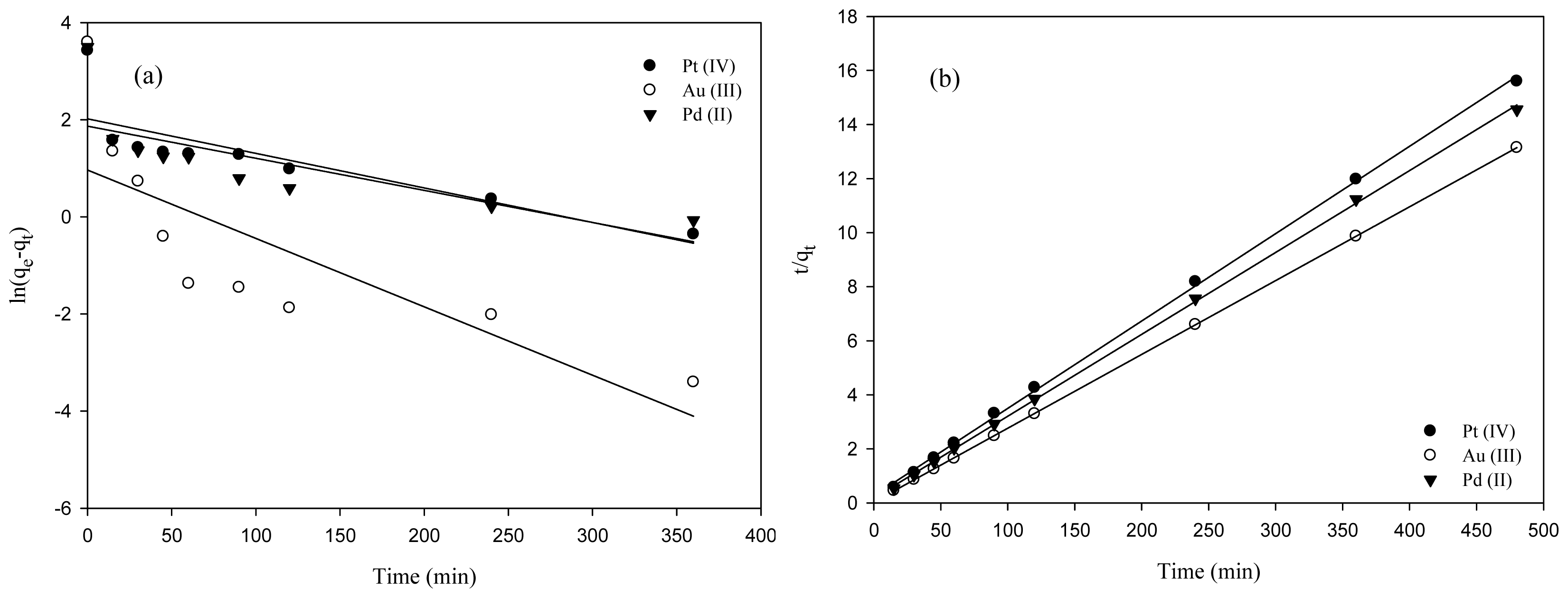 Ijms 14 09834f4 1024