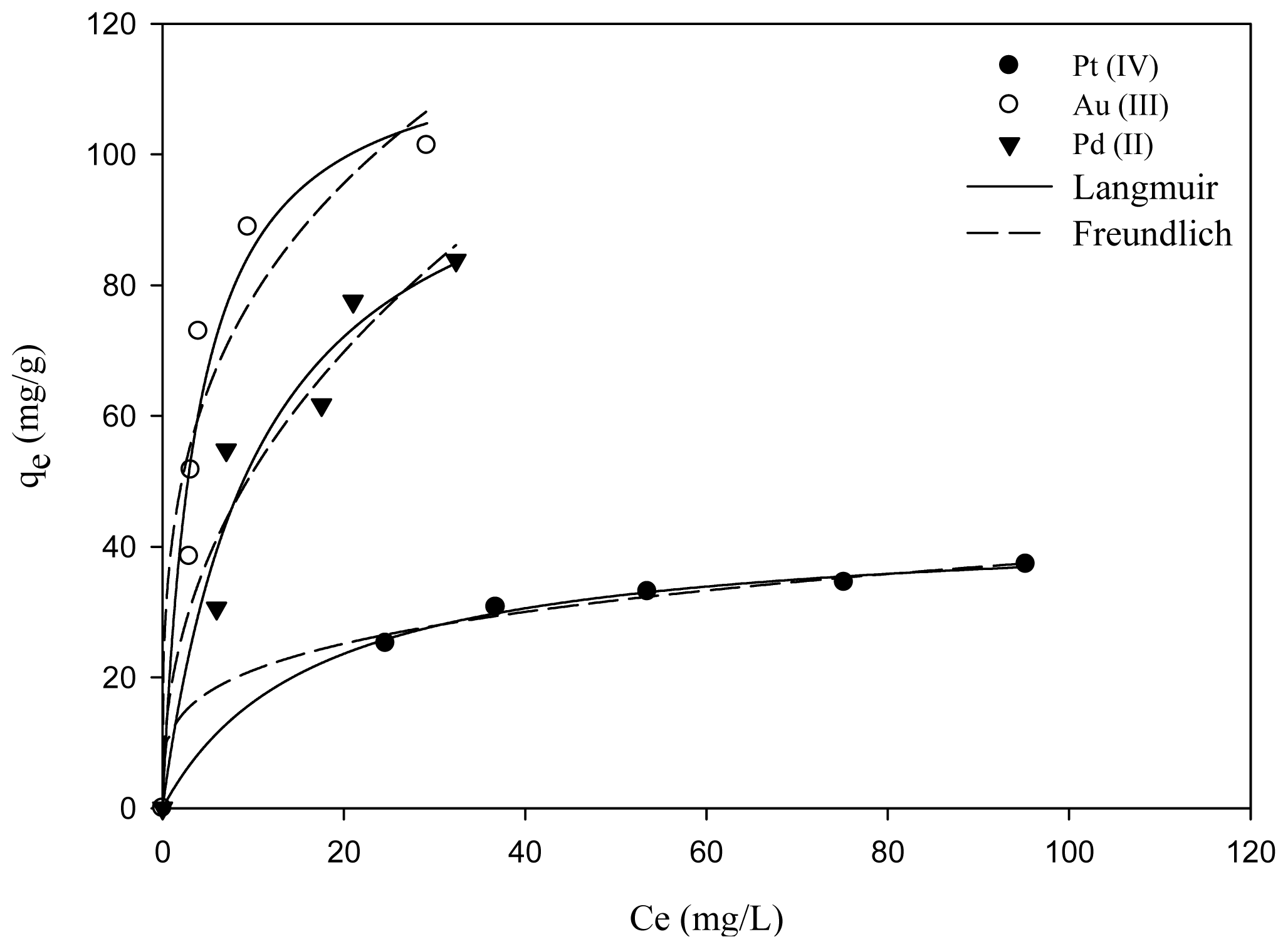 Ijms 14 09834f5 1024