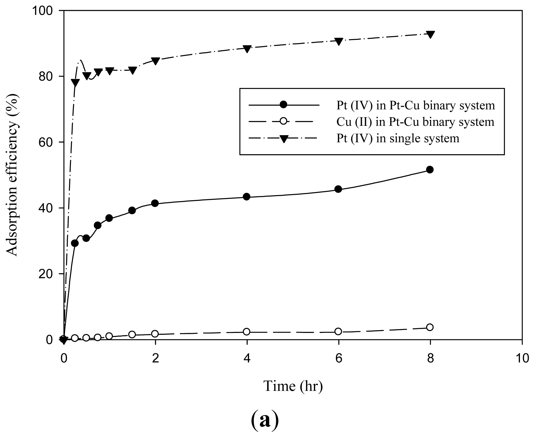 Ijms 14 09834f6a 1024