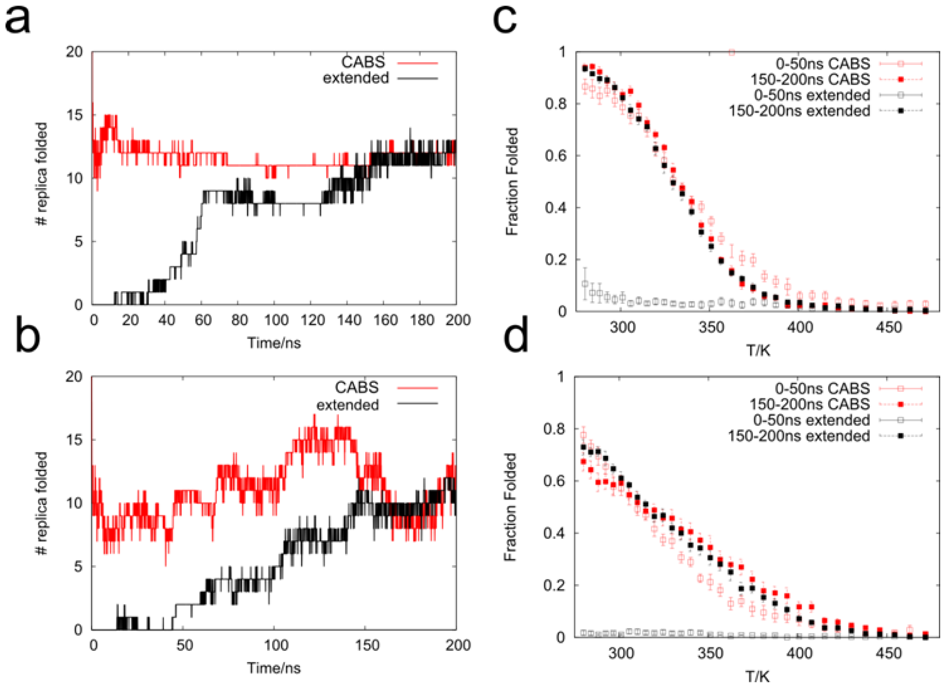 Ijms 14 09893f1 1024