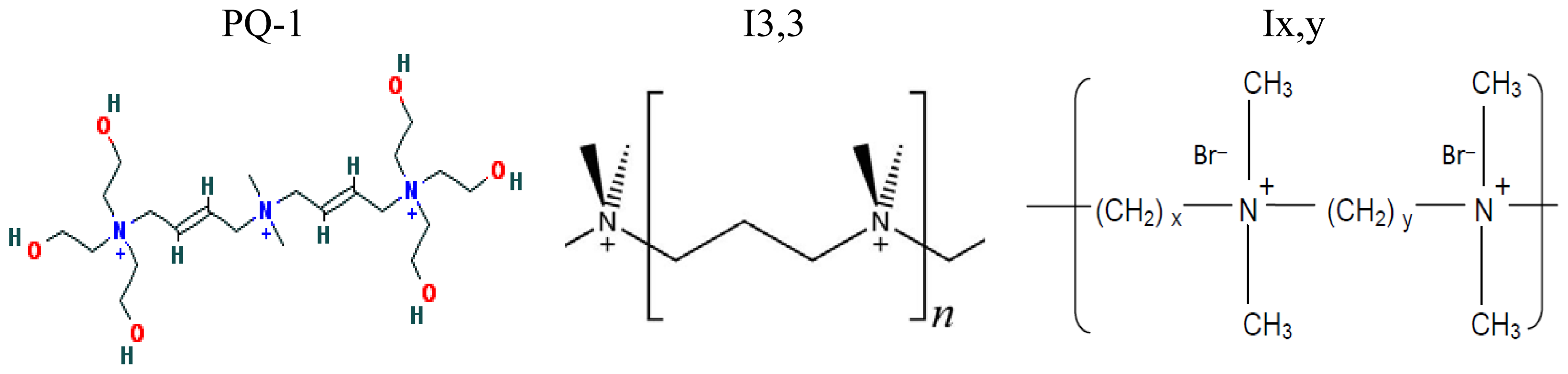 Ijms 14 09906f1 1024
