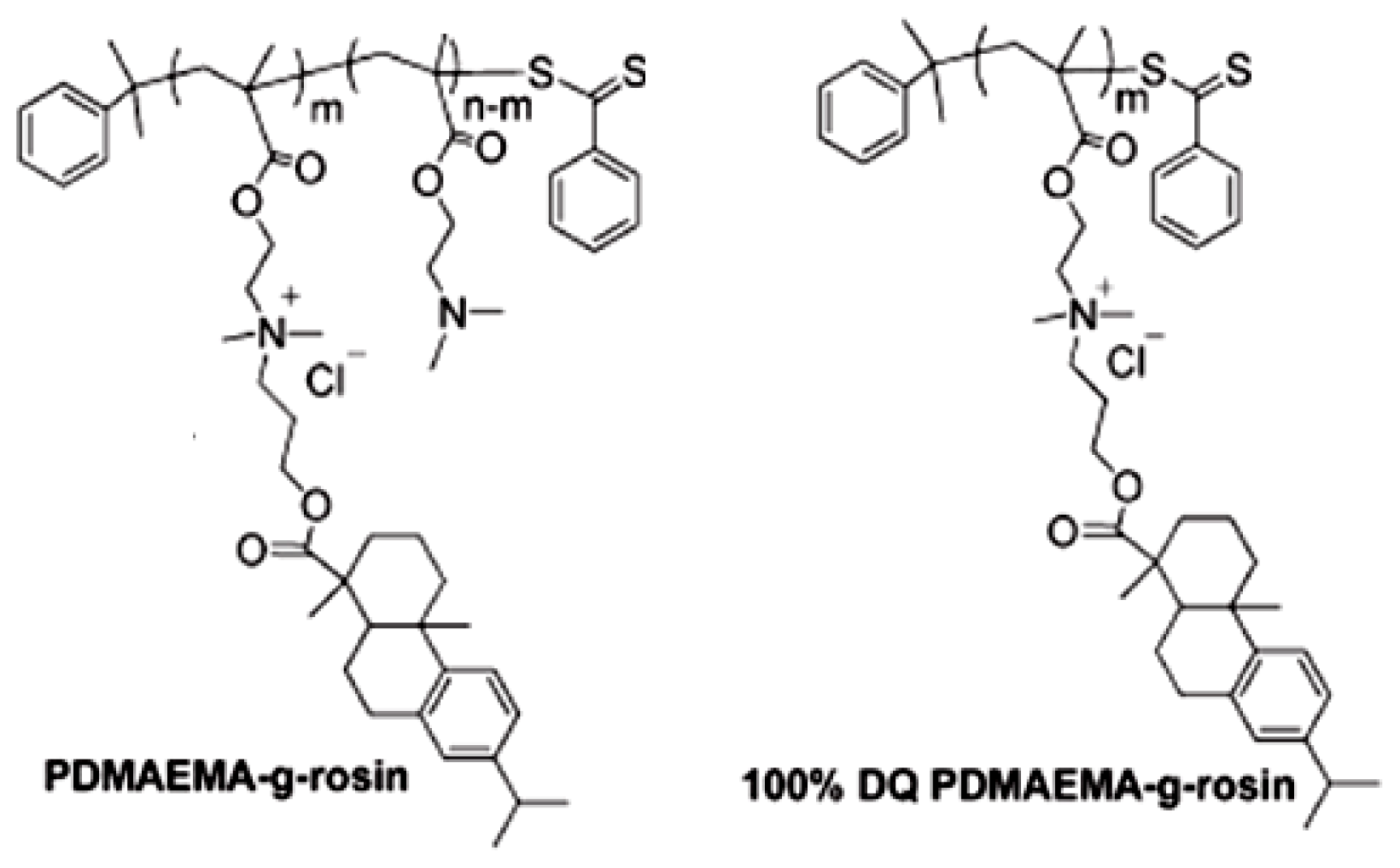 Ijms 14 09906f5 1024