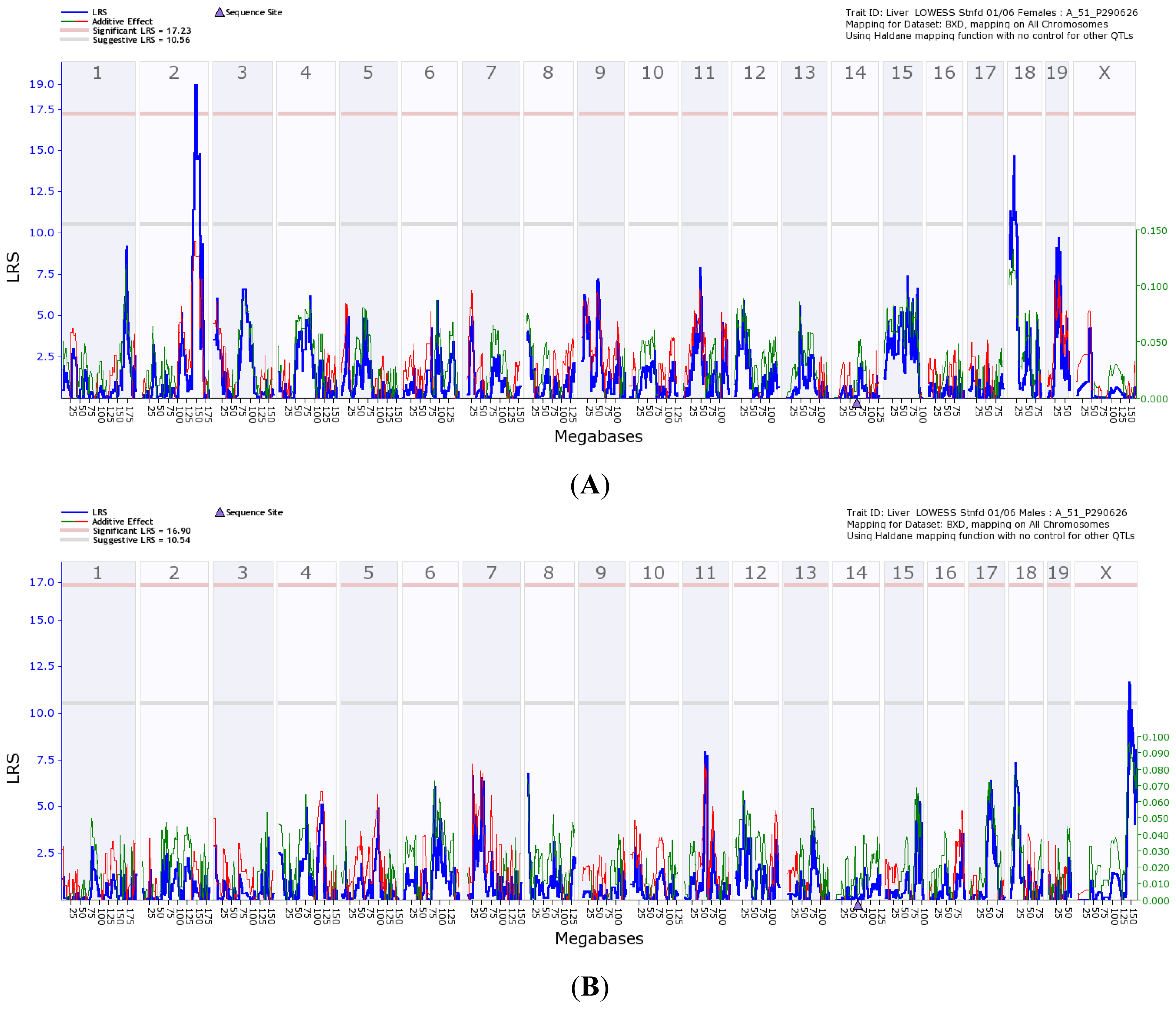 Ijms 14 10042f8a 1024