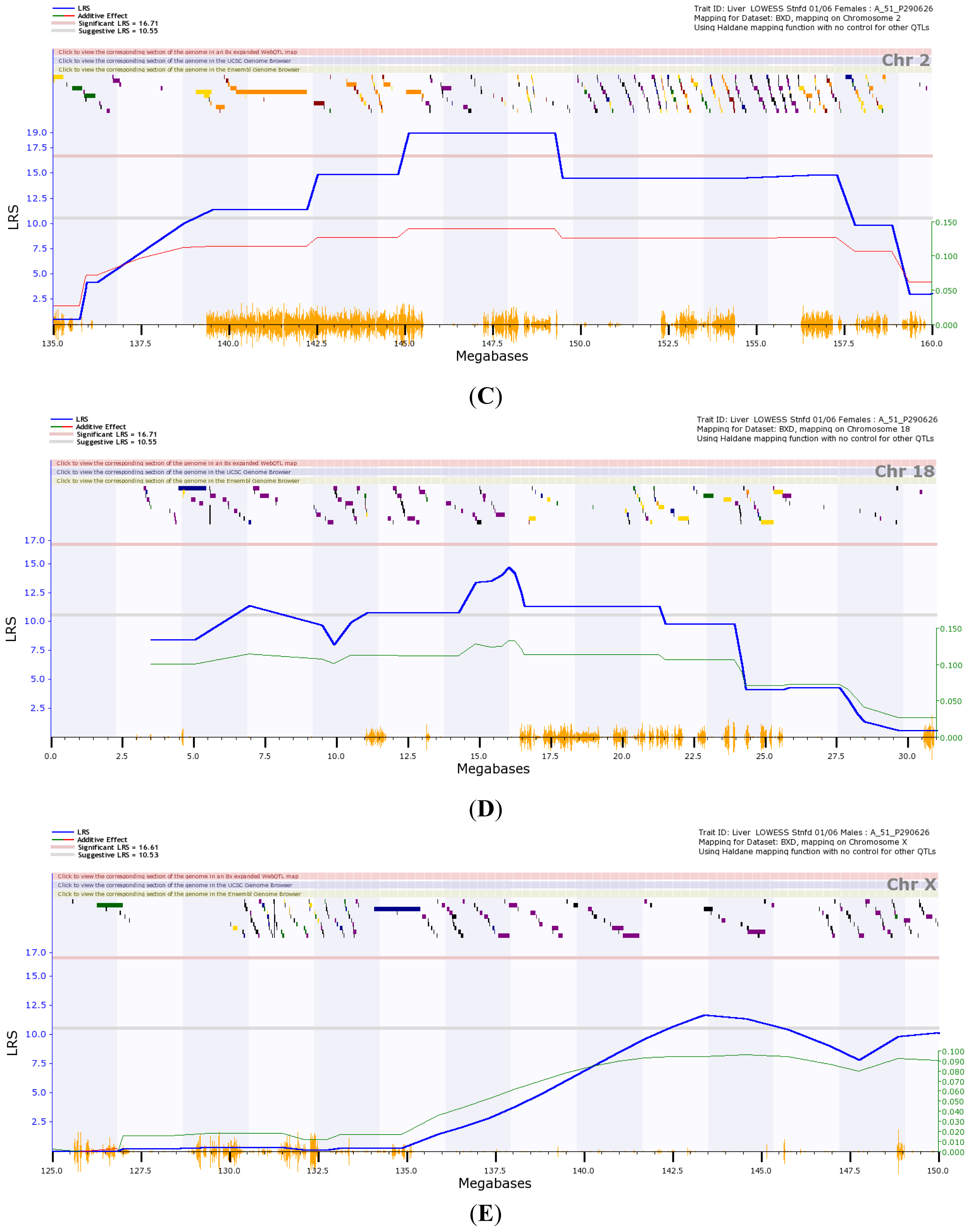 Ijms 14 10042f8b 1024