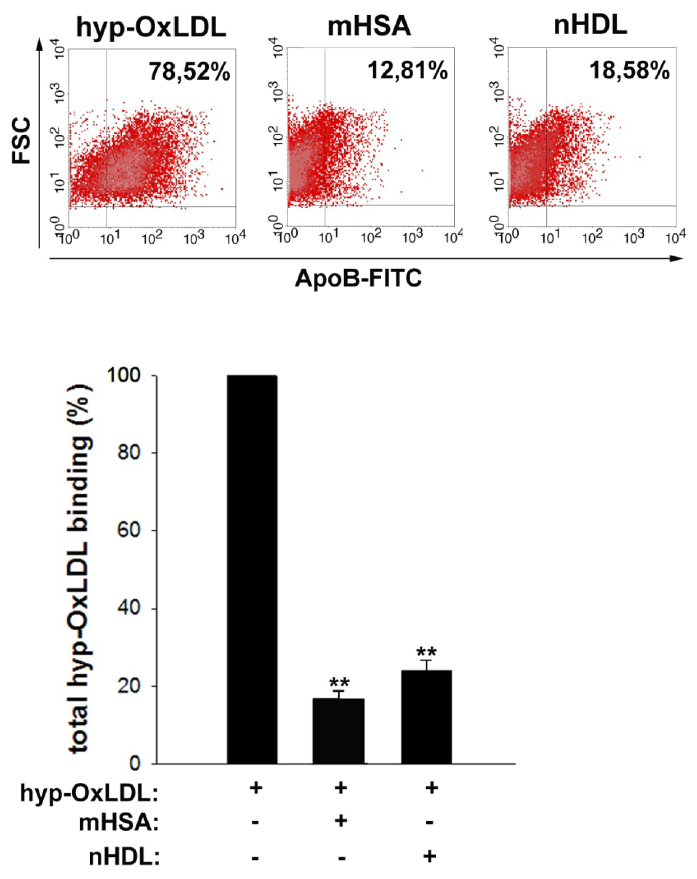 Ijms 14 10107f4 1024