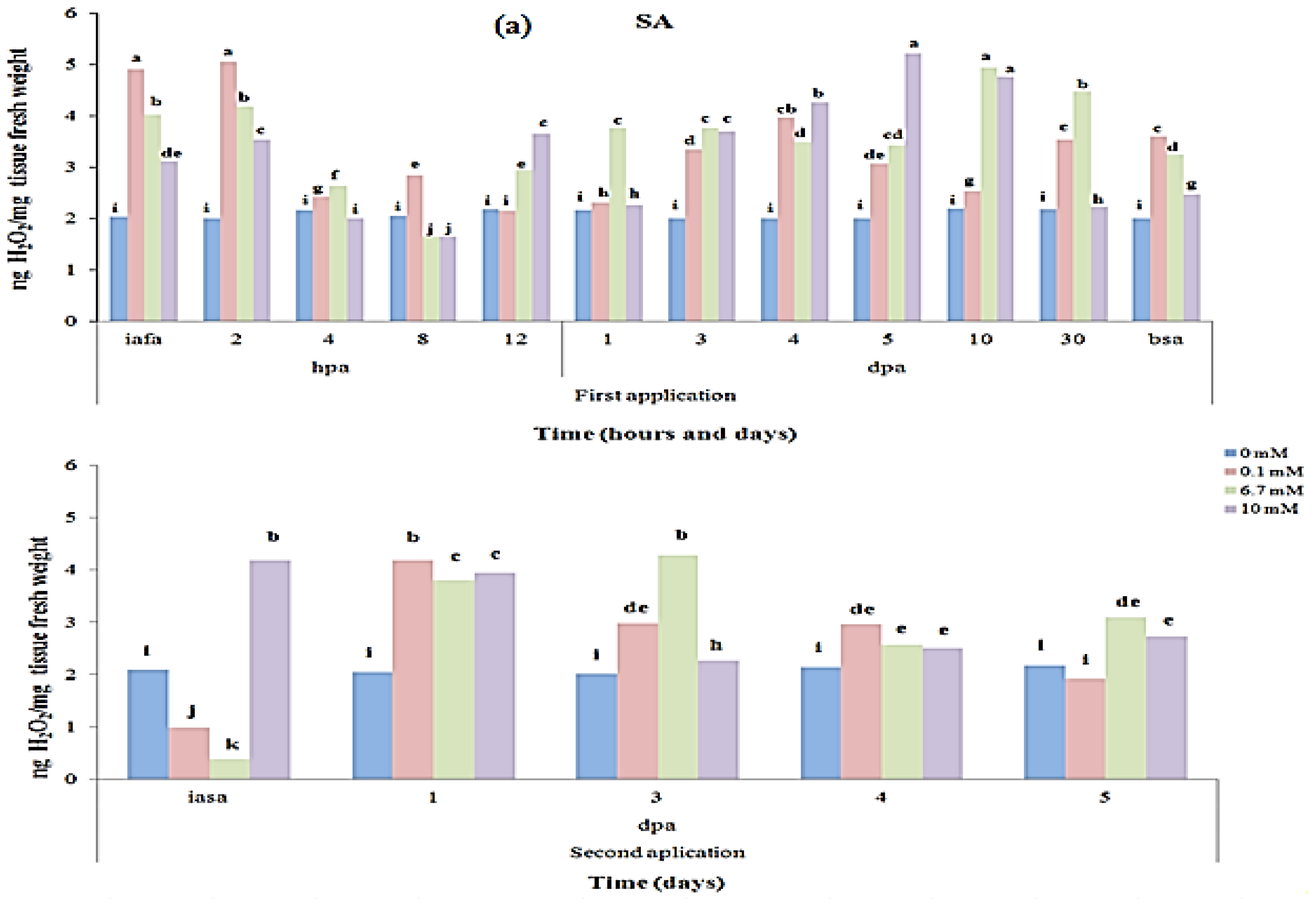 Ijms 14 10178f2a 1024