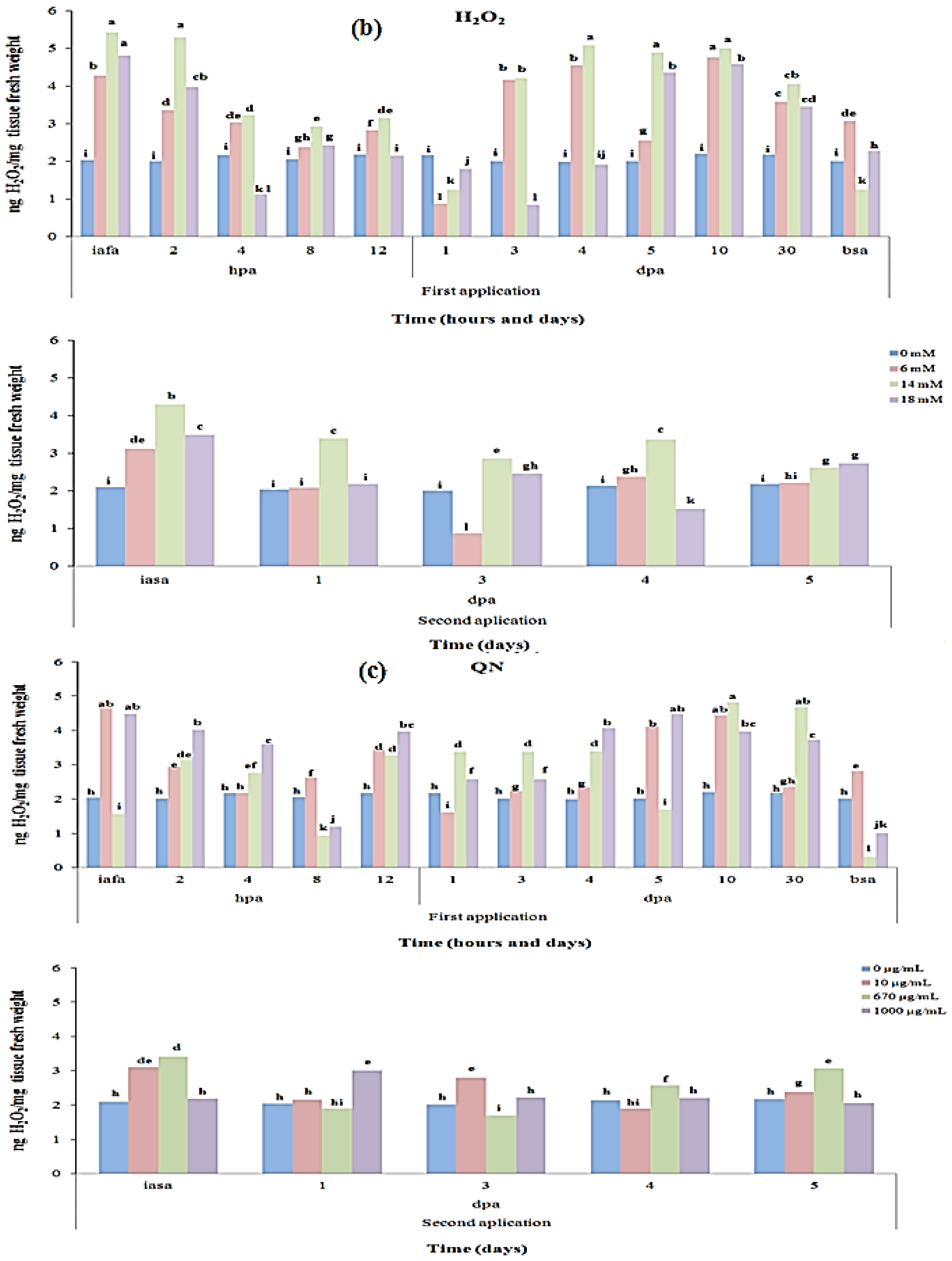 Ijms 14 10178f2b 1024