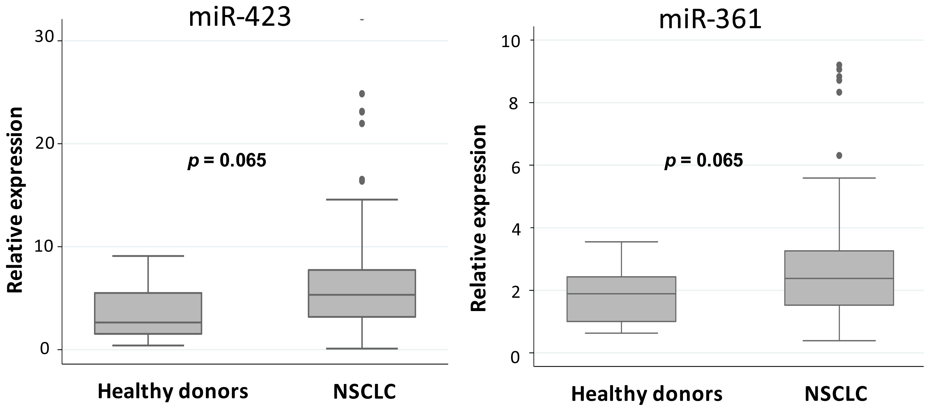 Ijms 14 10332f1b 1024