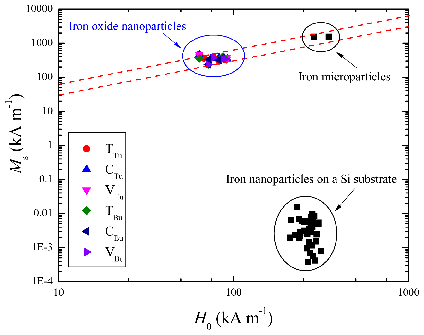 Ijms 14 10383f6 1024