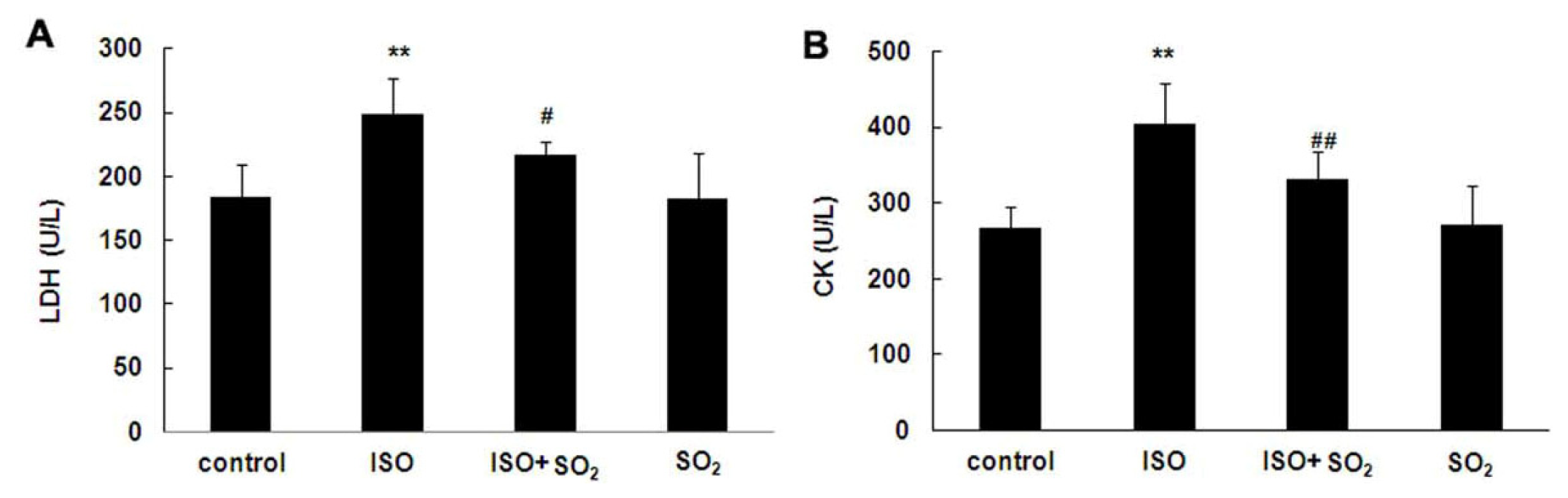 Ijms 14 10465f2 1024
