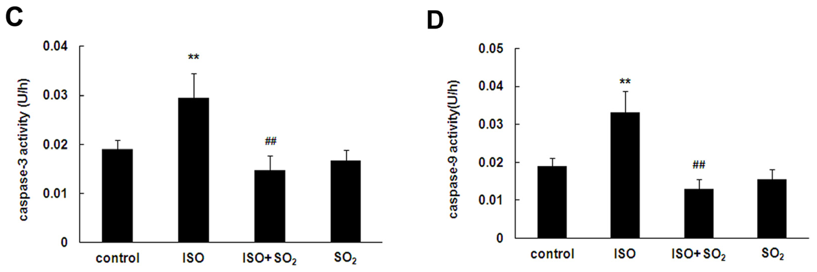 Ijms 14 10465f3b 1024