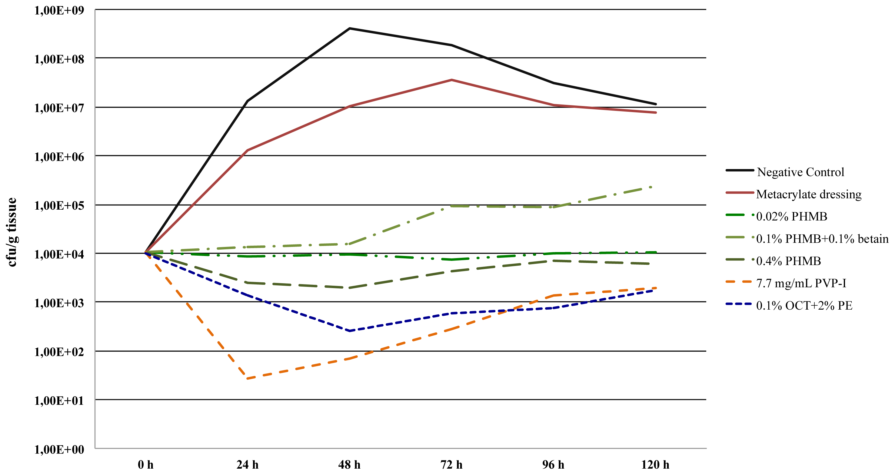 Ijms 14 10582f1 1024