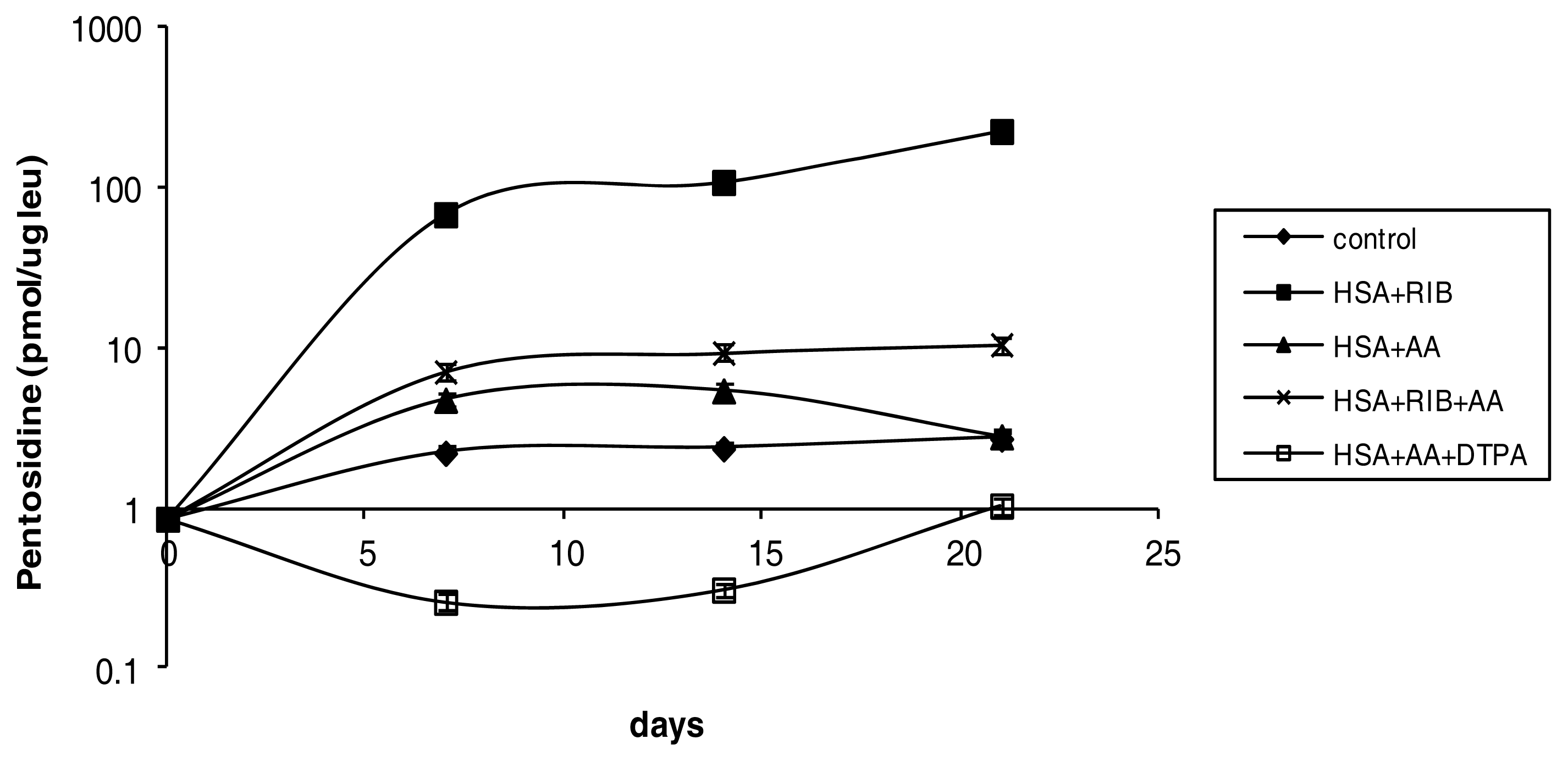 Ijms 14 10694f1 1024