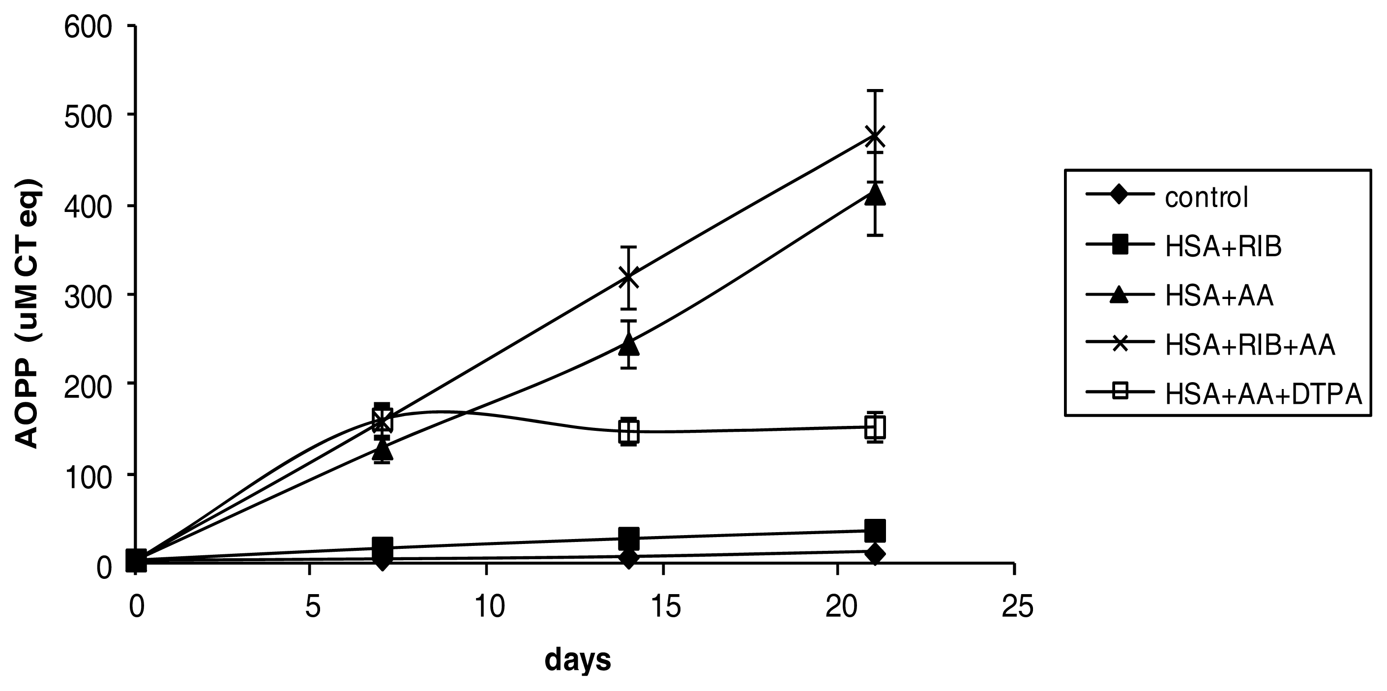 Ijms 14 10694f3 1024