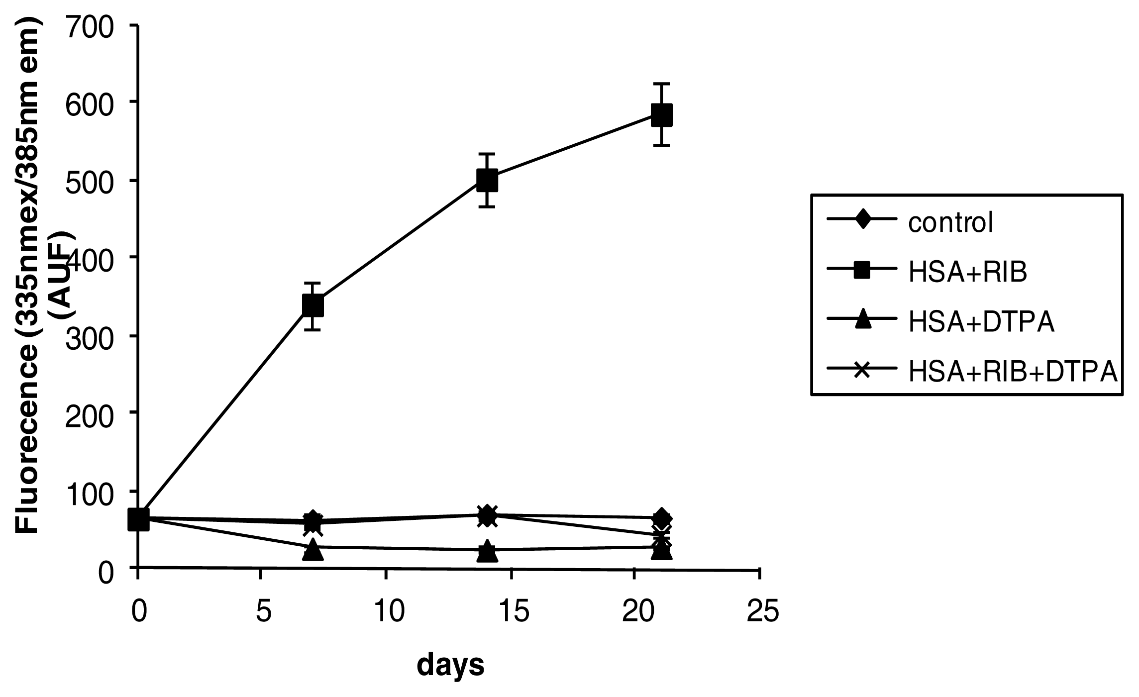 Ijms 14 10694f6 1024