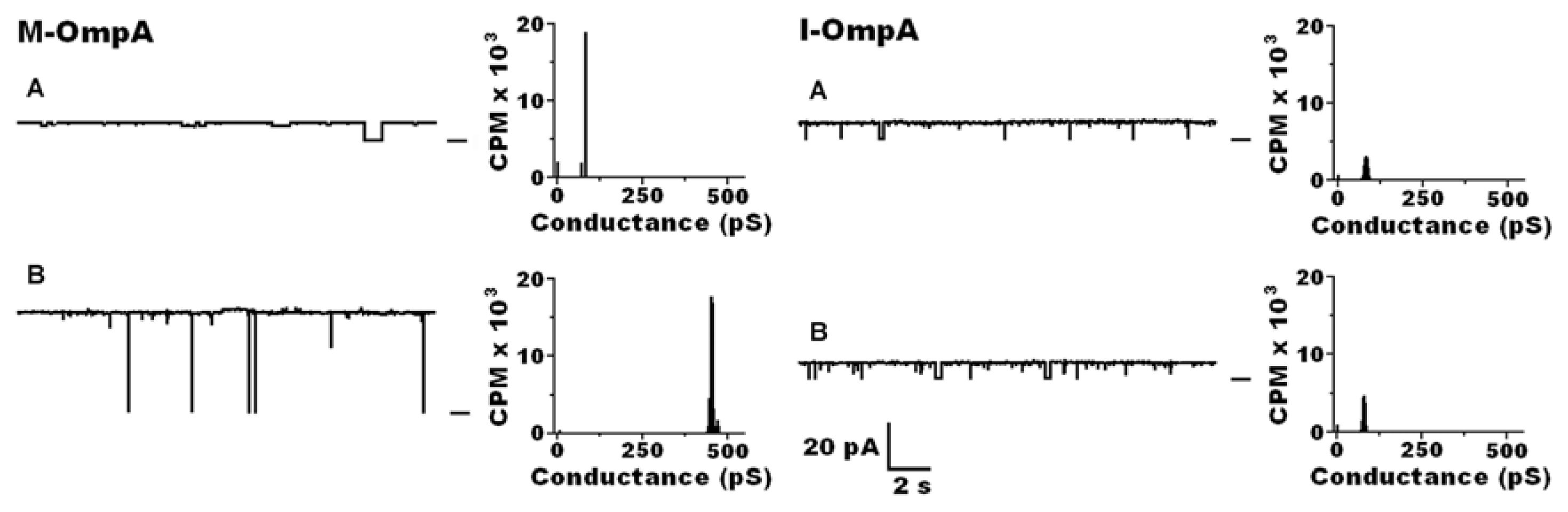 Ijms 14 10727f10