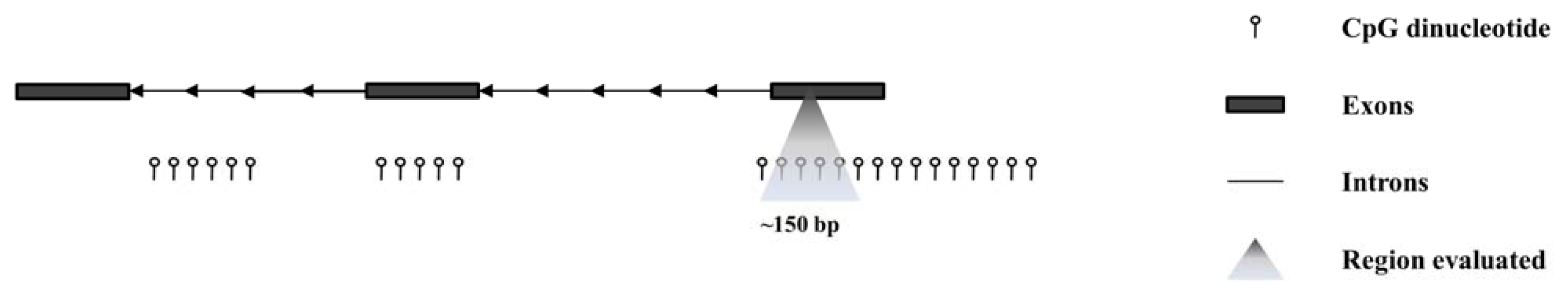 Ijms 14 10791f1