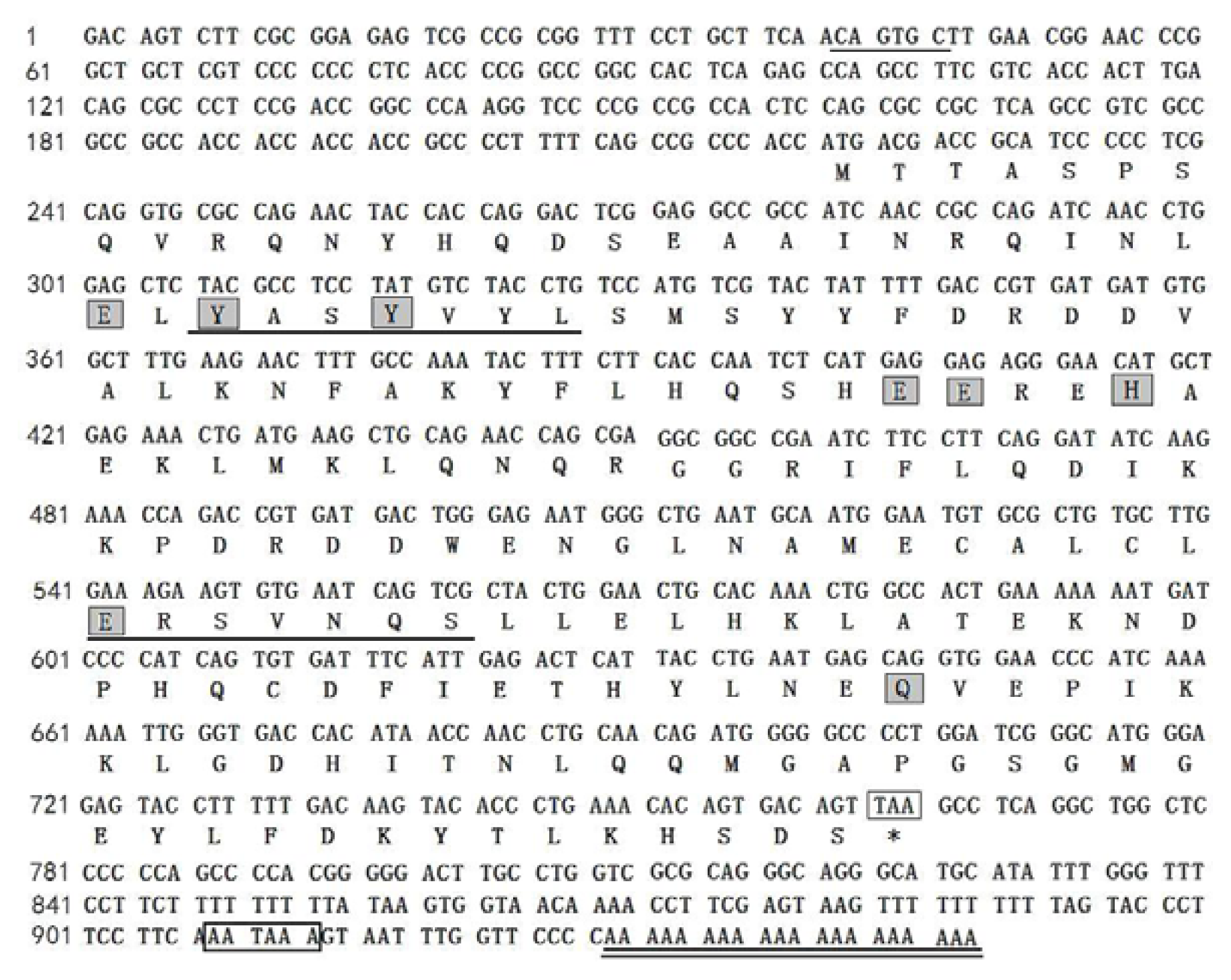 Ijms 14 11072f5 1024