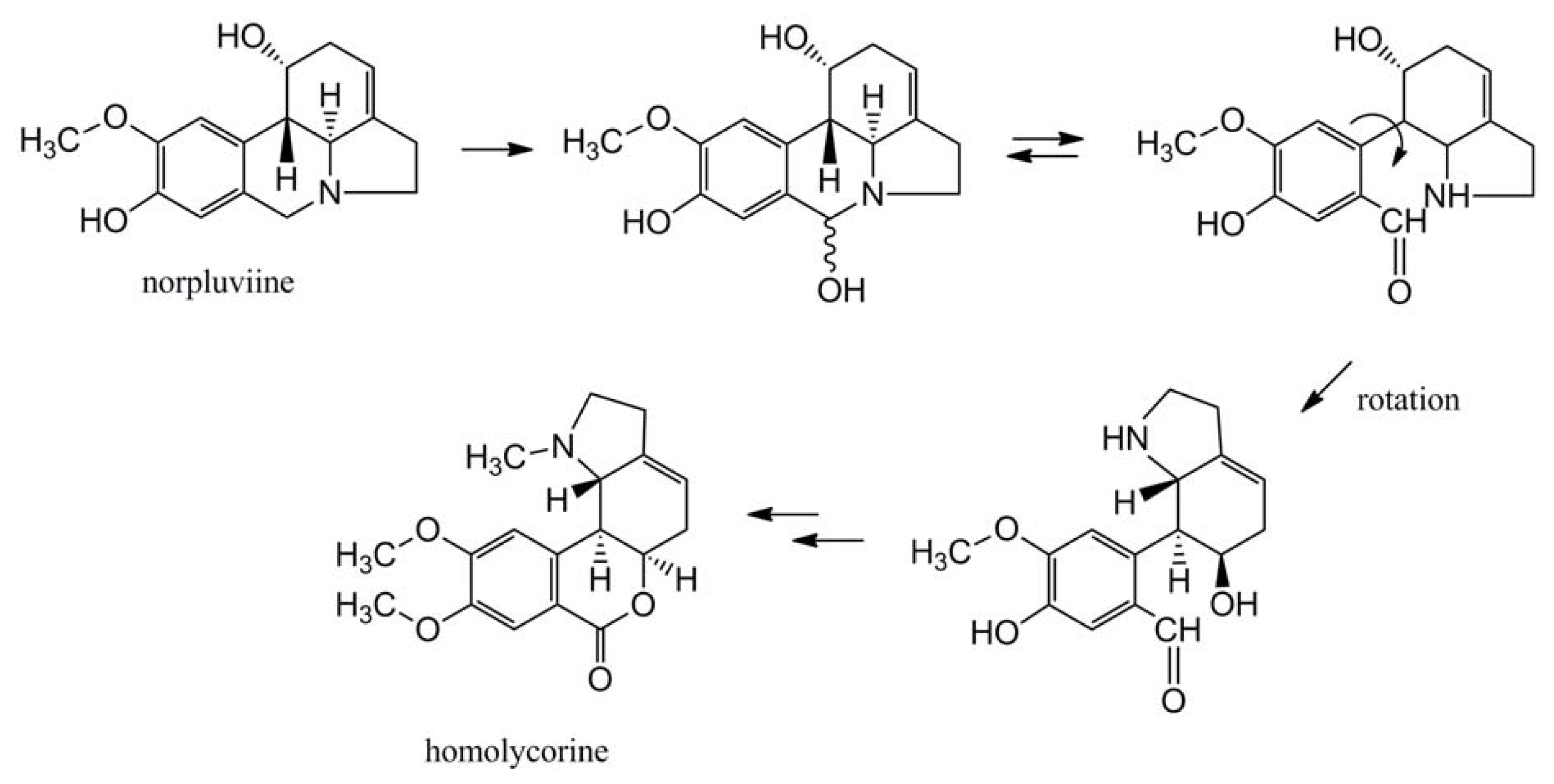 Ijms 14 11713f5 1024