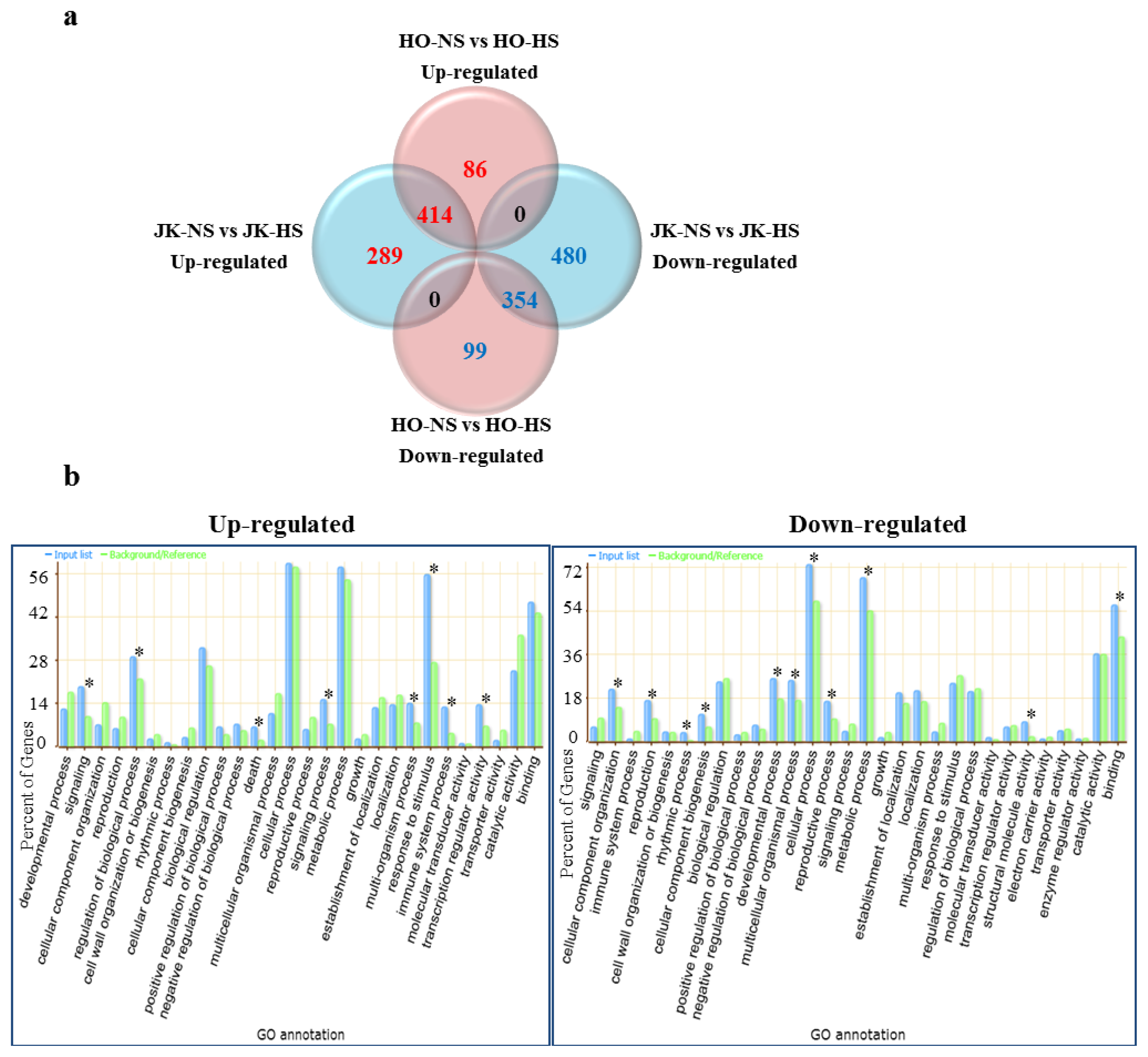 Ijms 14 11871f2 1024