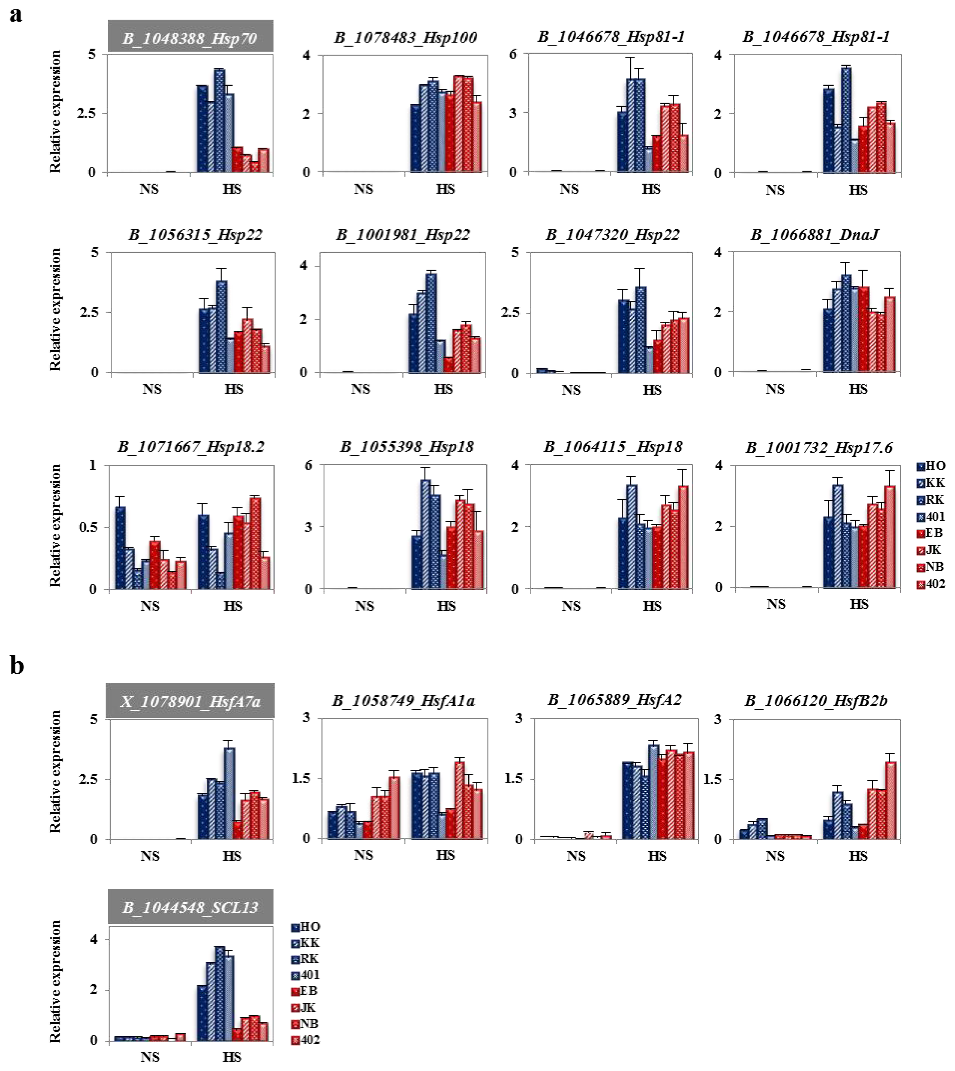 Ijms 14 11871f5 1024