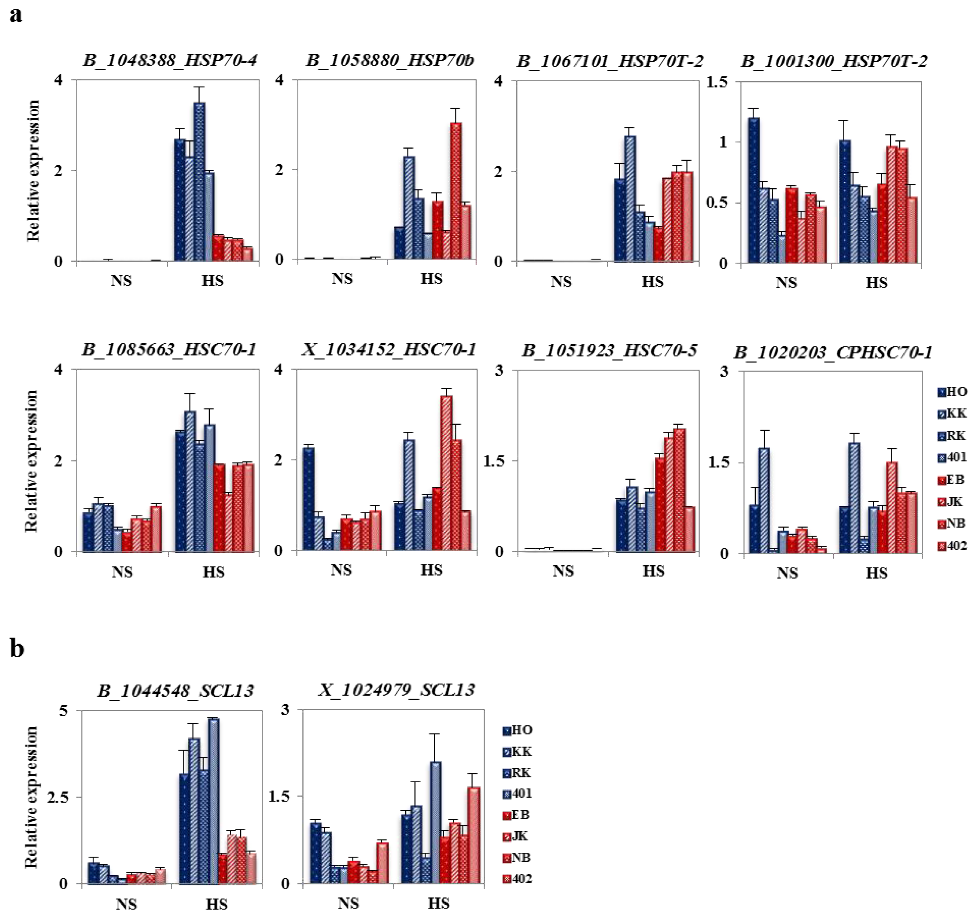 Ijms 14 11871f6 1024