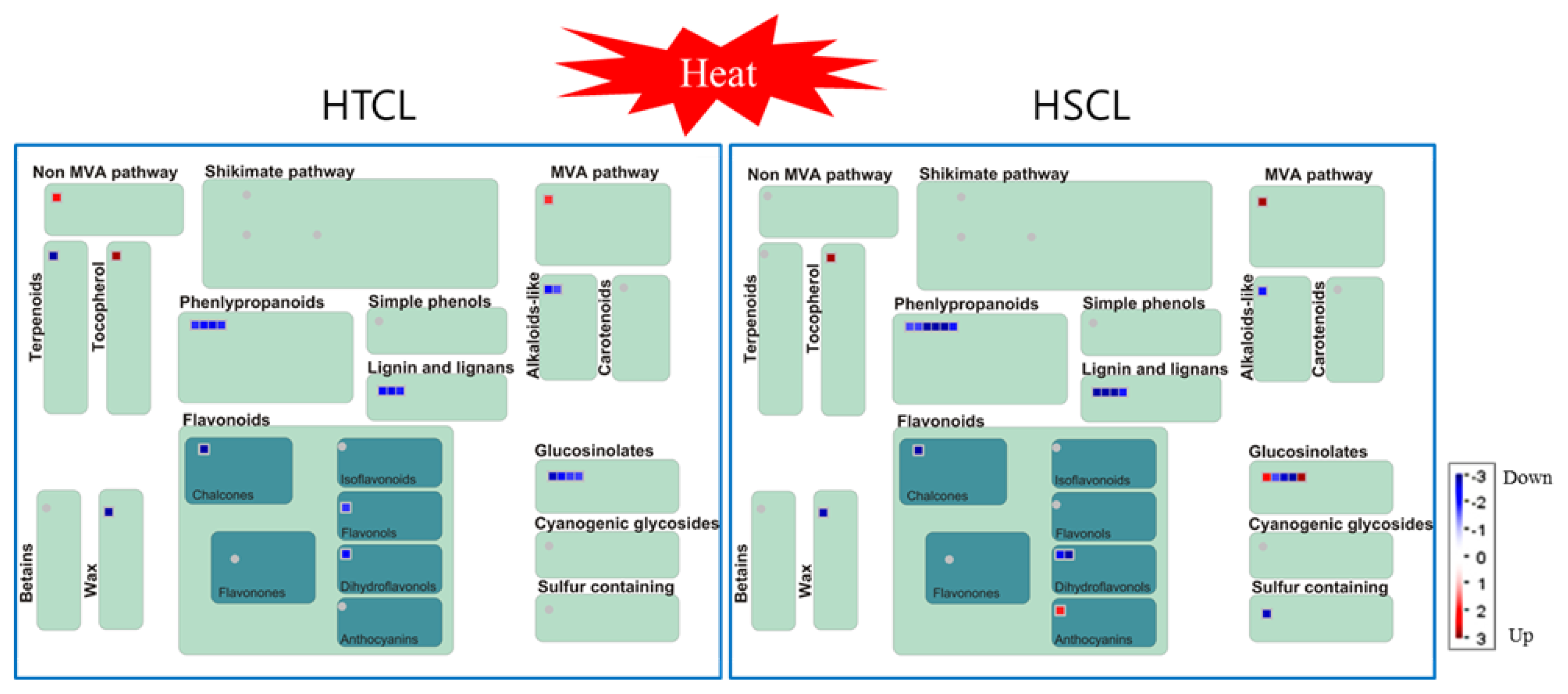 Ijms 14 11871f7 1024