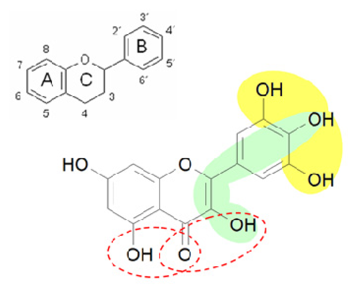 Ijms 14 11895f1 1024