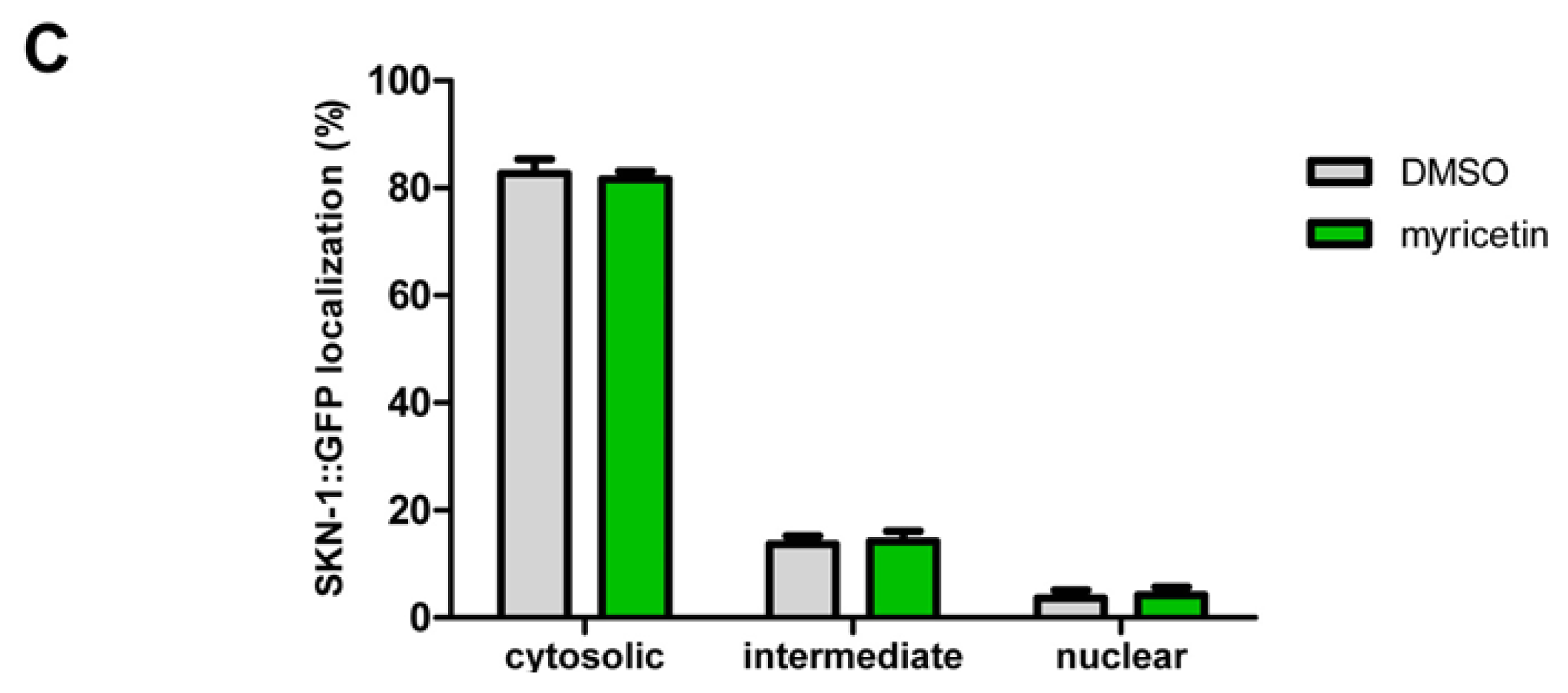 Ijms 14 11895f5b 1024