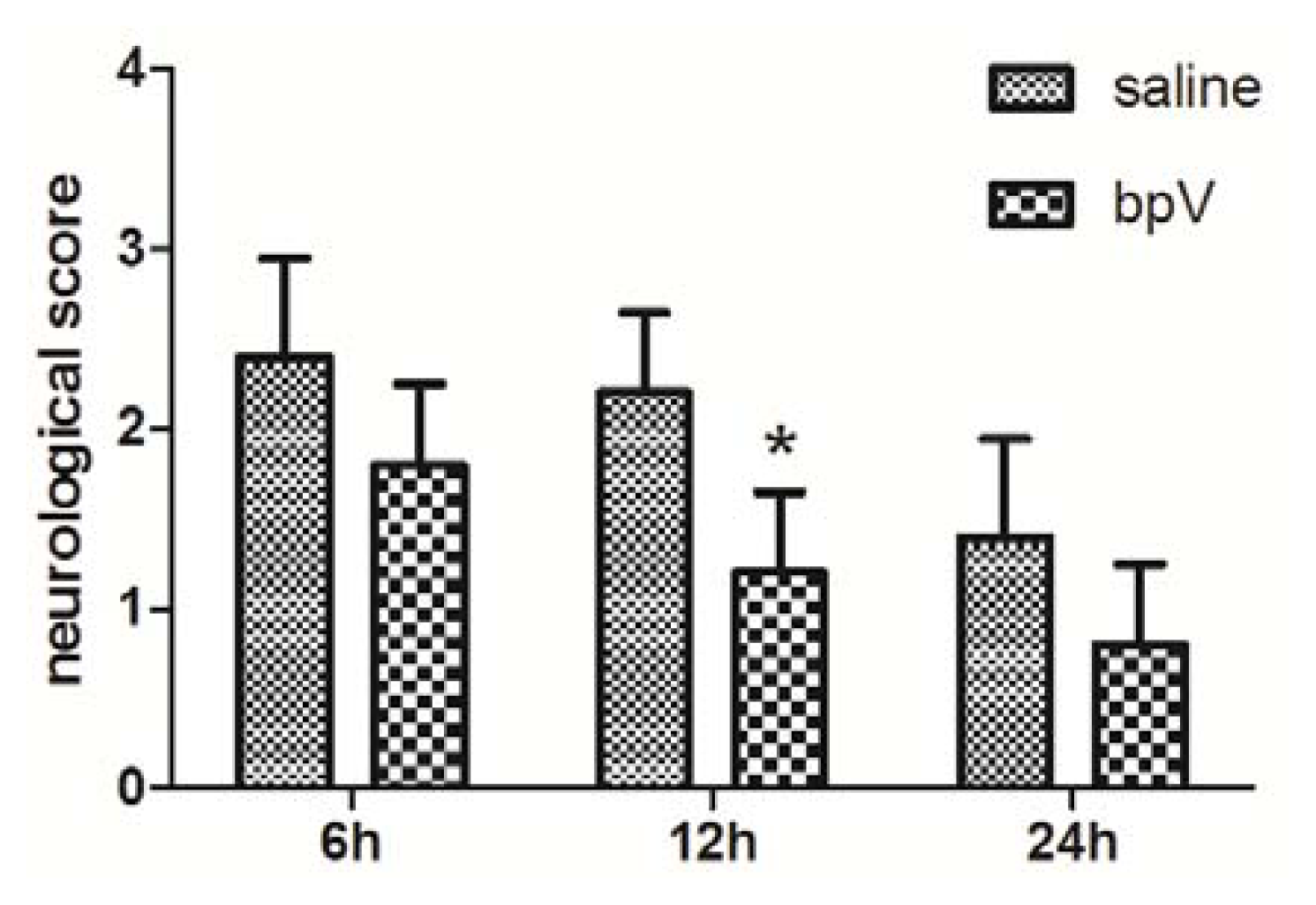 Ijms 14 12013f2 1024
