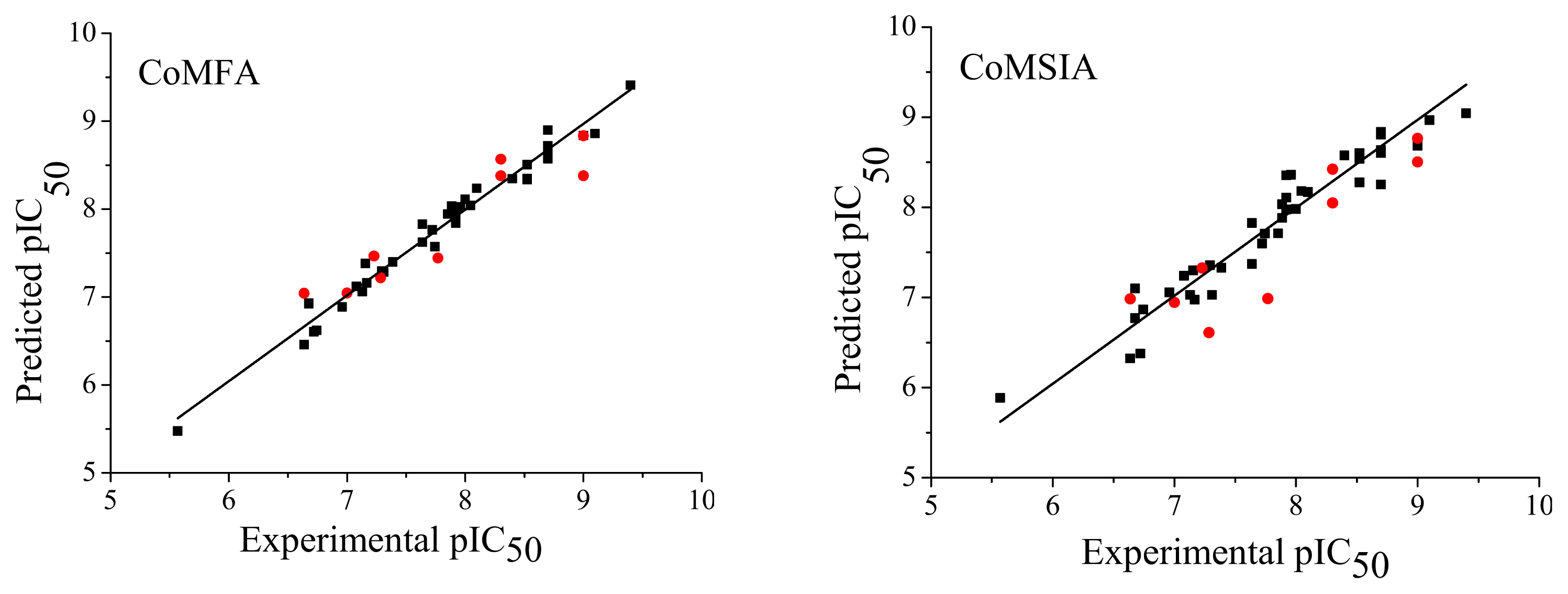 Ijms 14 12037f1 1024