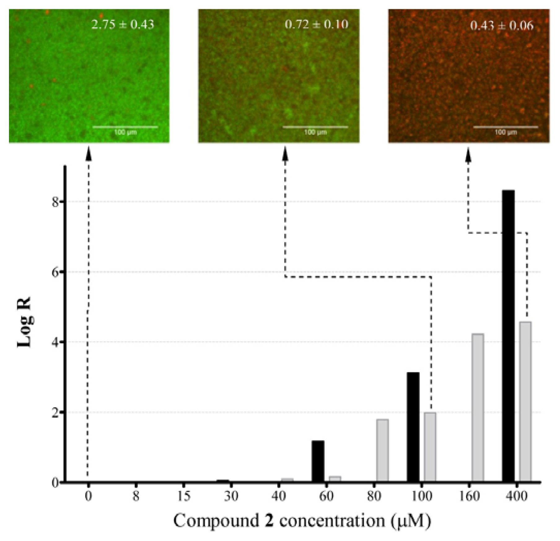 Ijms 14 12054f1 1024