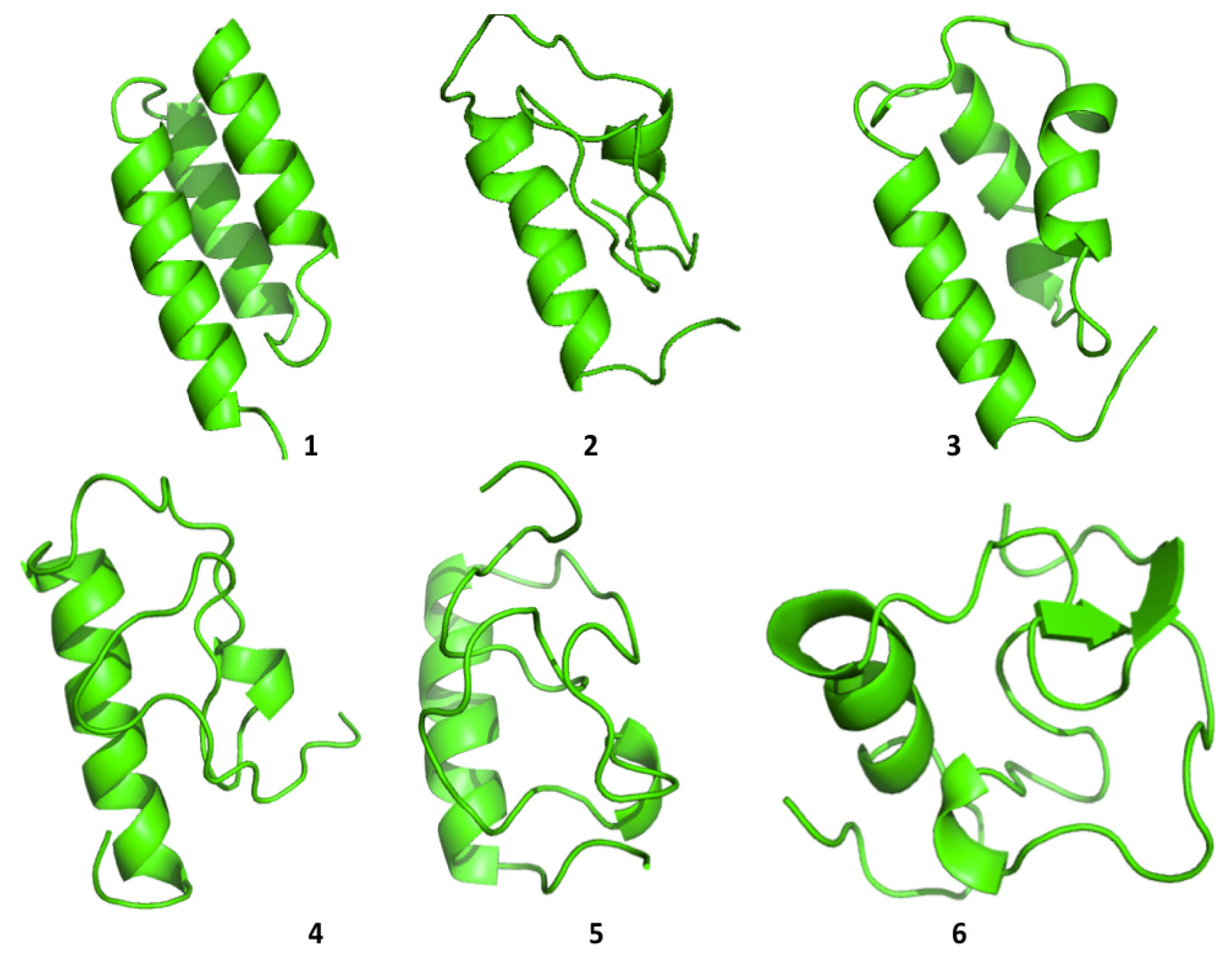 Ijms 14 12157f5 1024